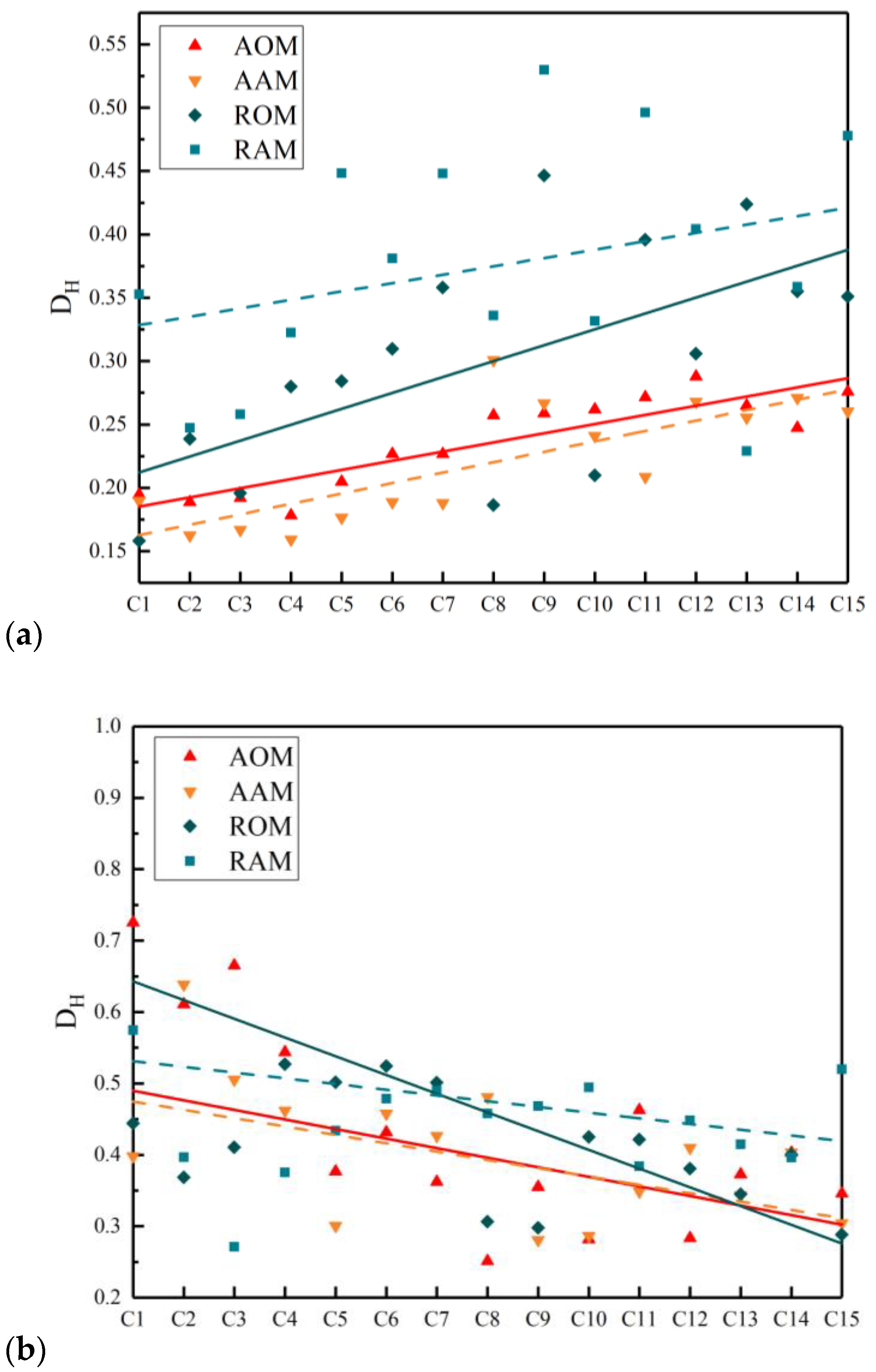 Polymers 15 04261 g012a
