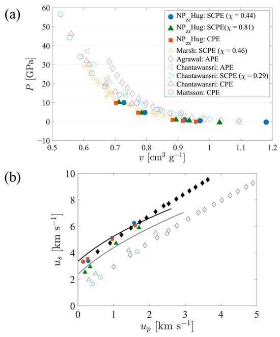 Polymers 15 04262 g002