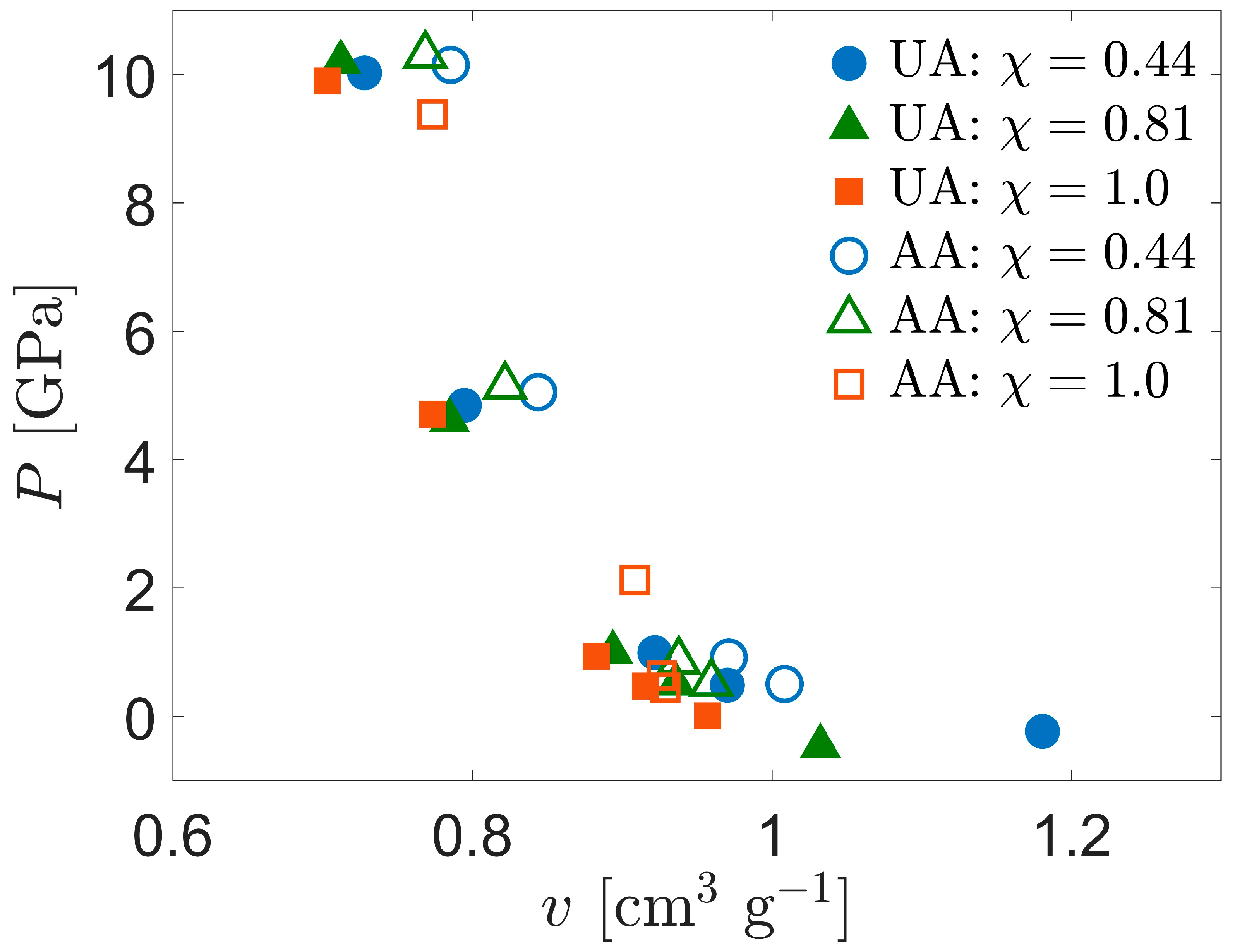 Polymers 15 04262 g004