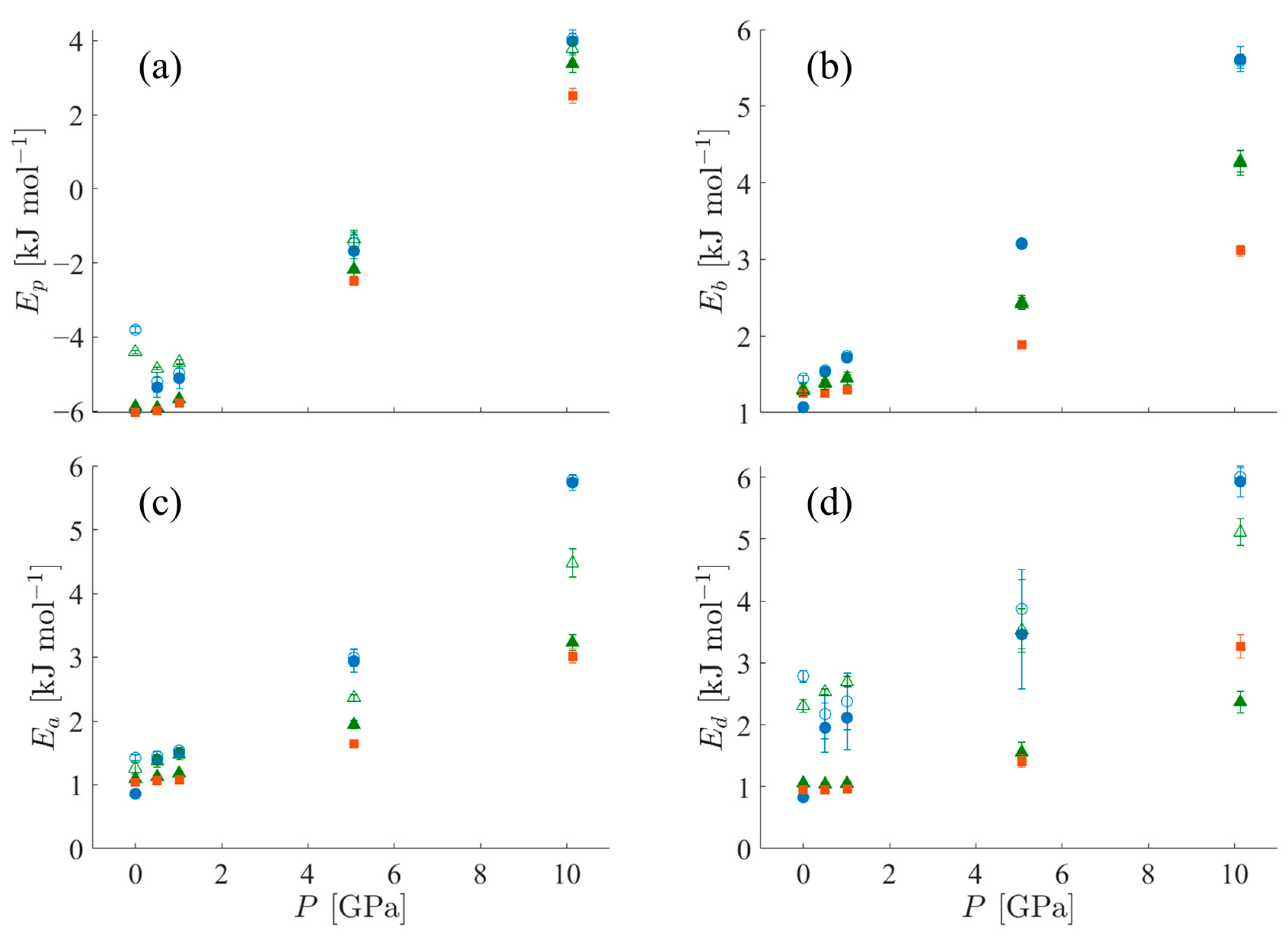 Polymers 15 04262 g010