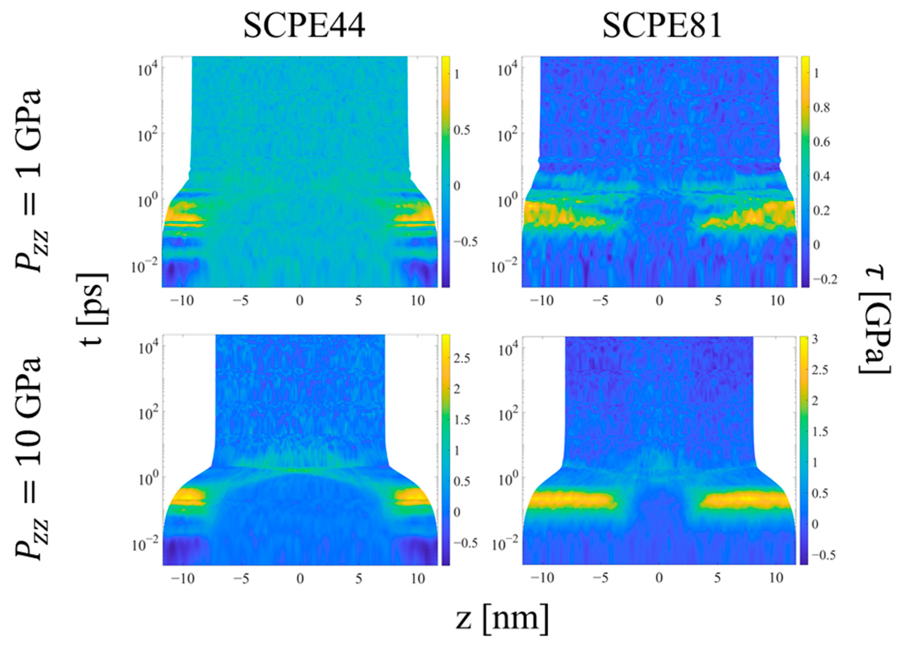 Polymers 15 04262 g011