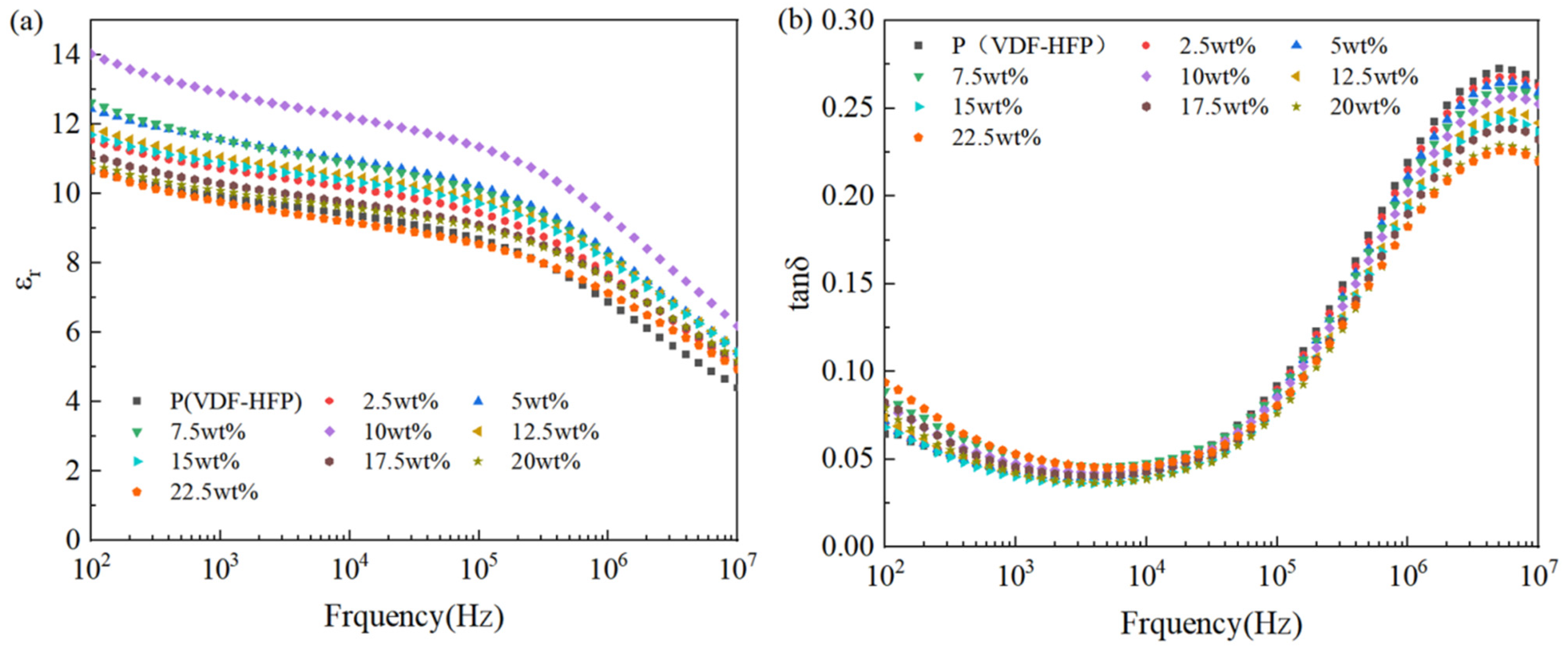 Polymers 15 04264 g005