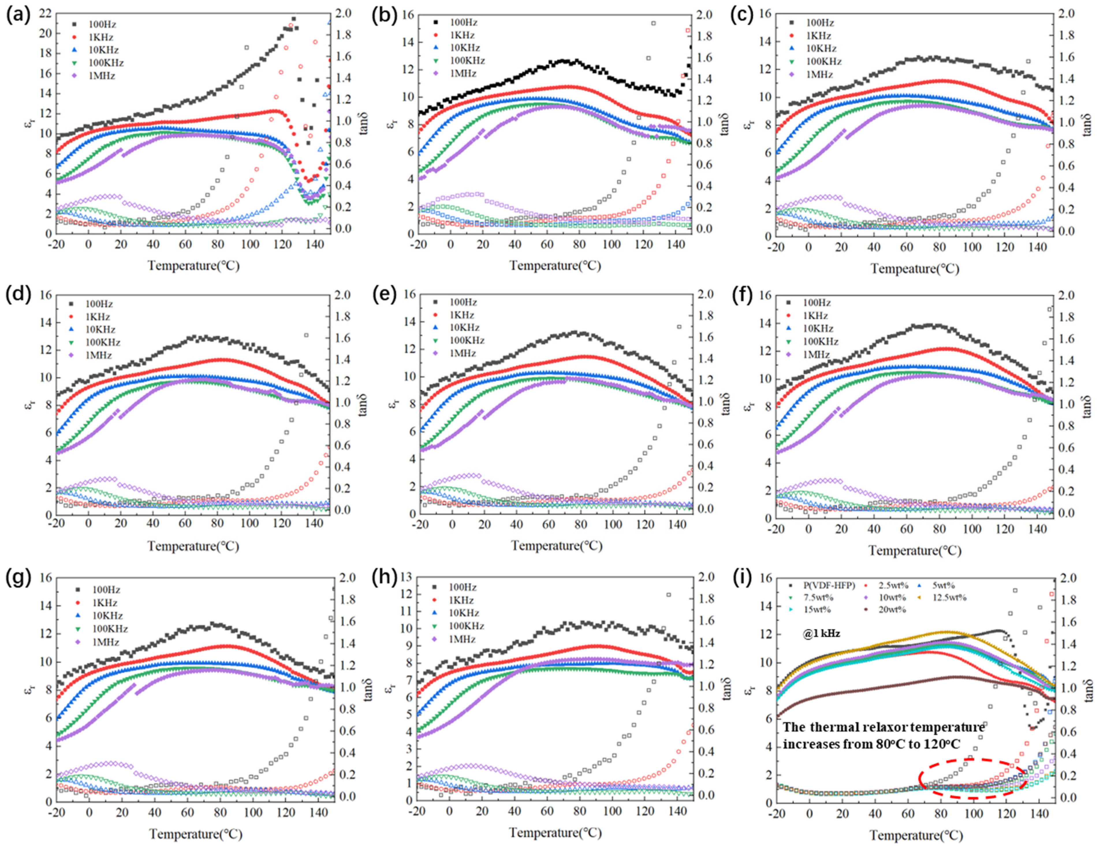 Polymers 15 04264 g006