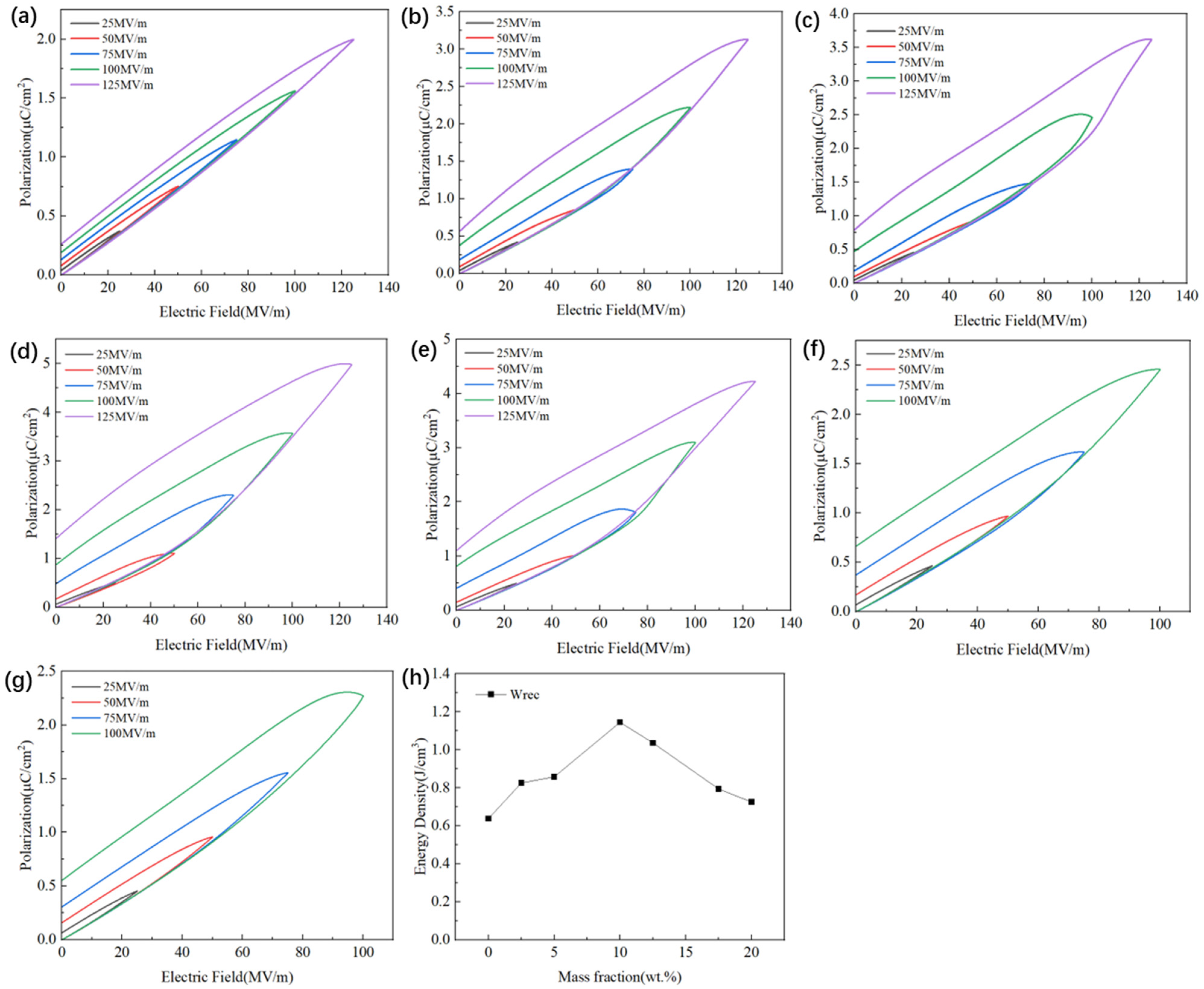 Polymers 15 04264 g007