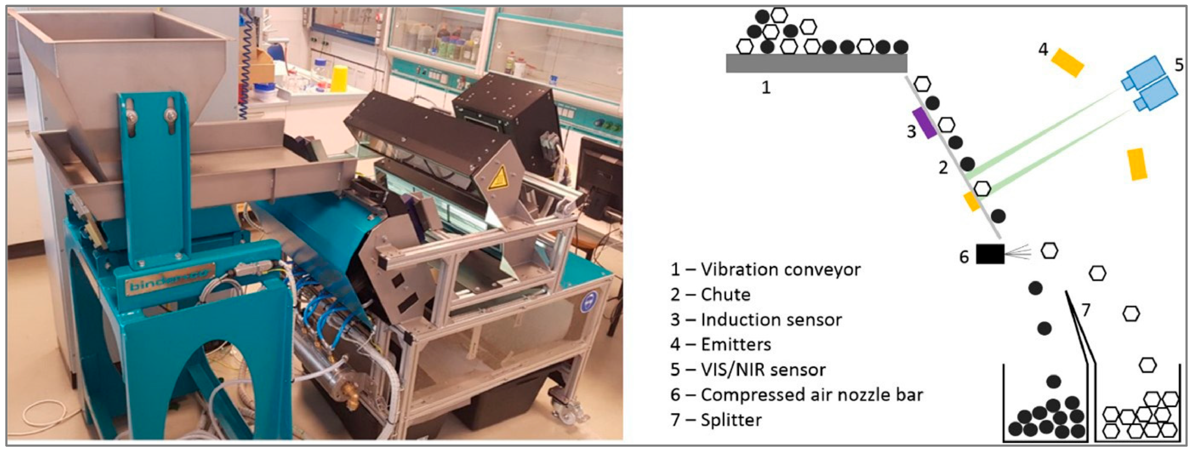 Polymers 15 04266 g001