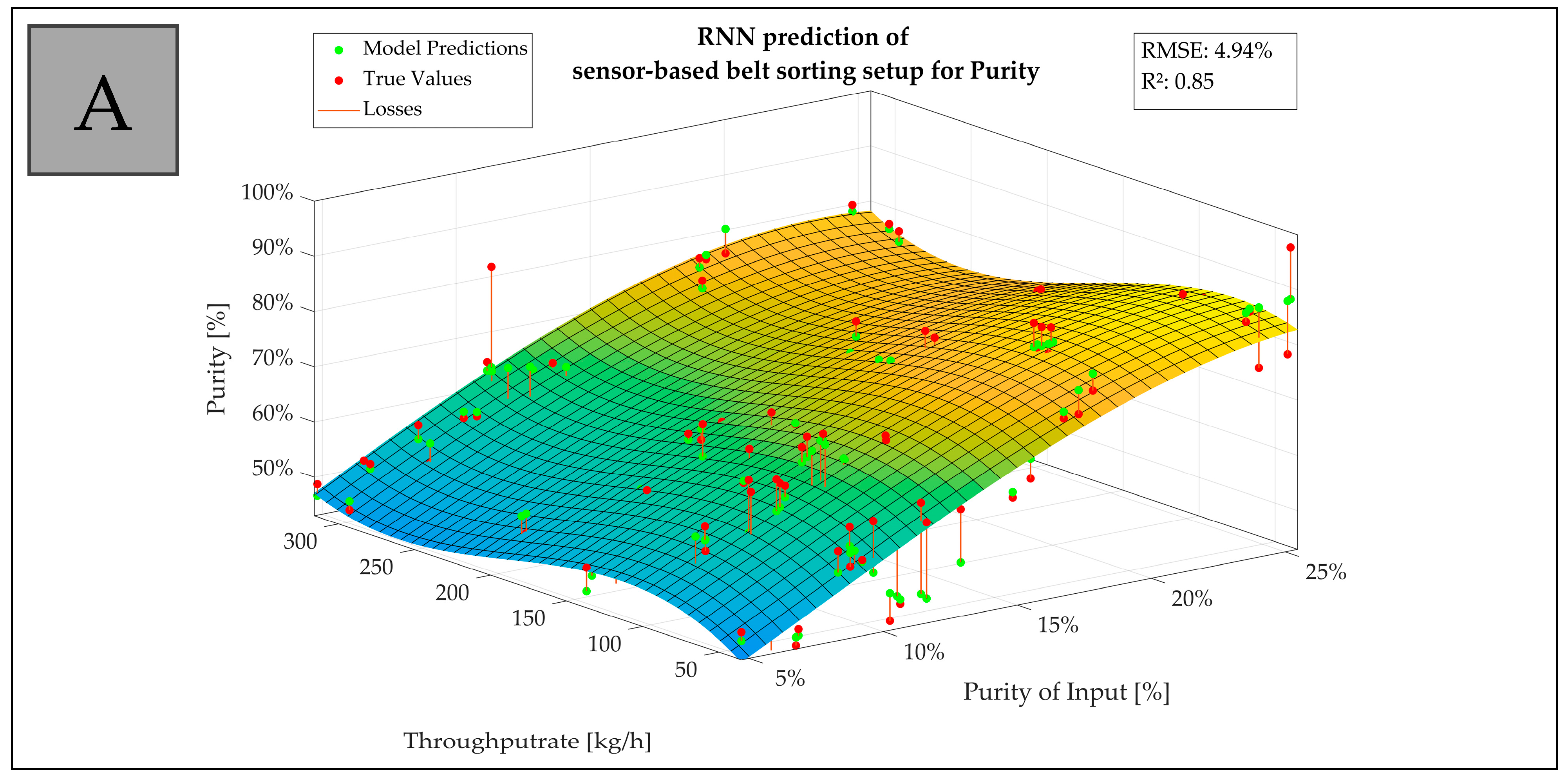 Polymers 15 04266 g008a