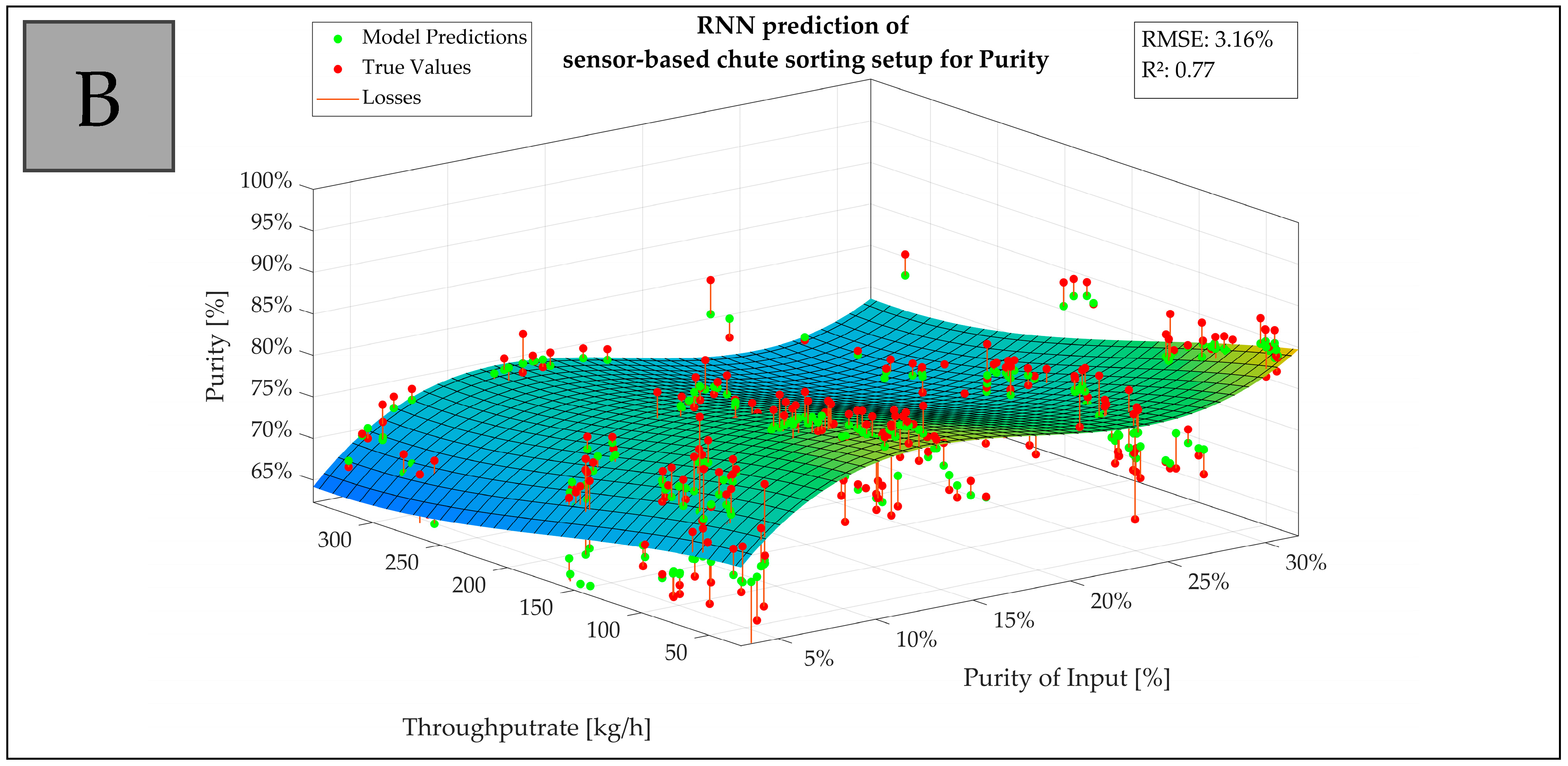 Polymers 15 04266 g008b