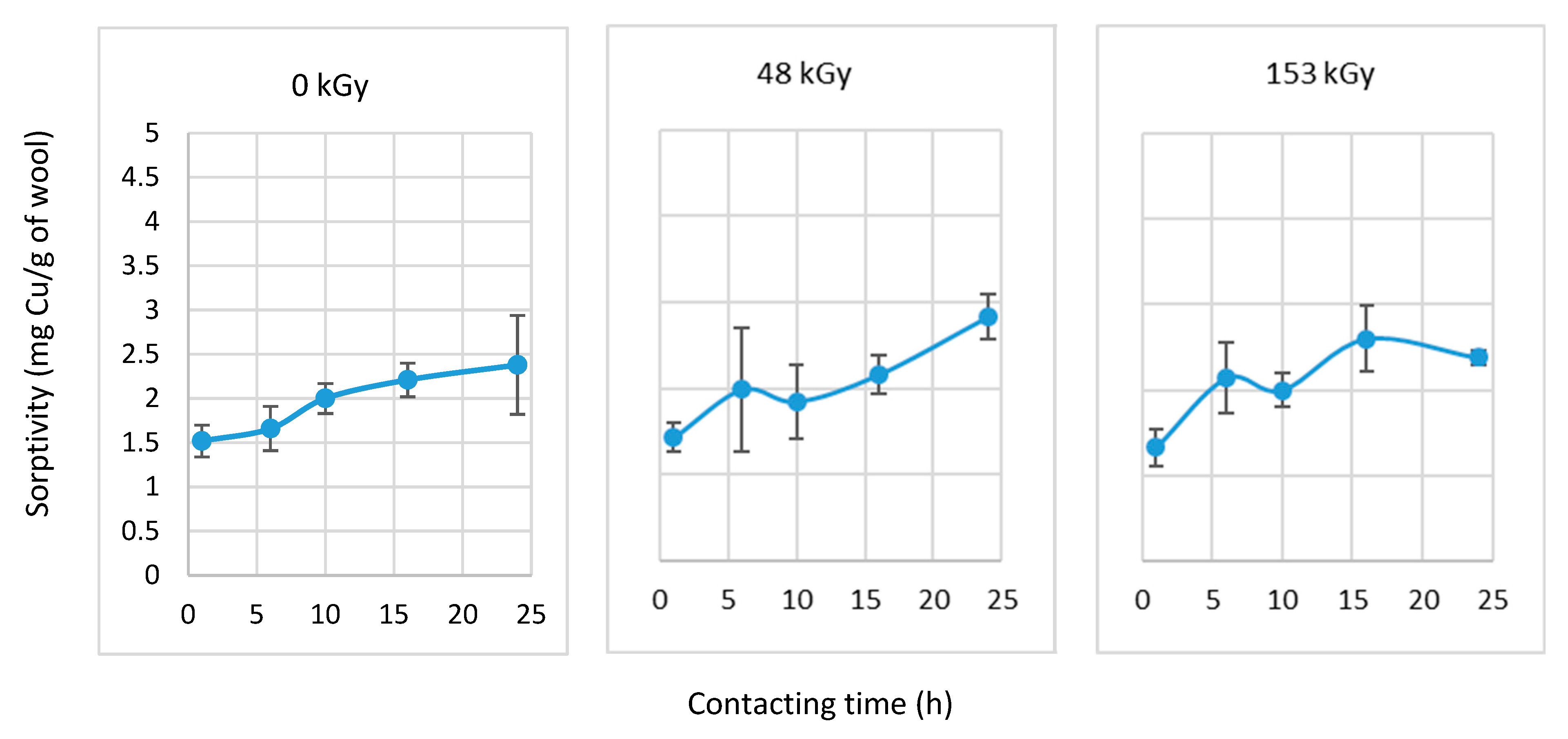 Polymers 15 04267 g004