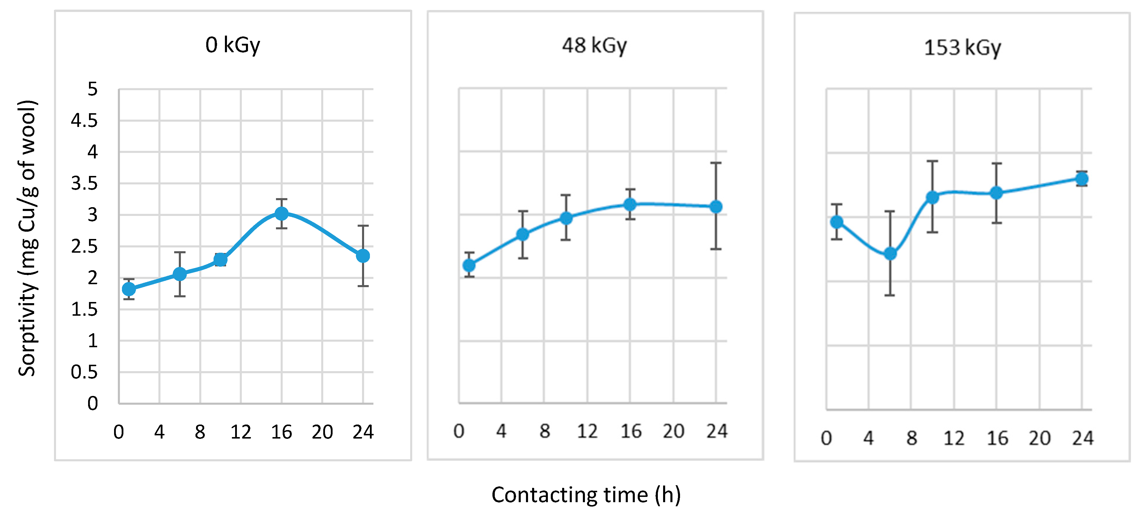 Polymers 15 04267 g006