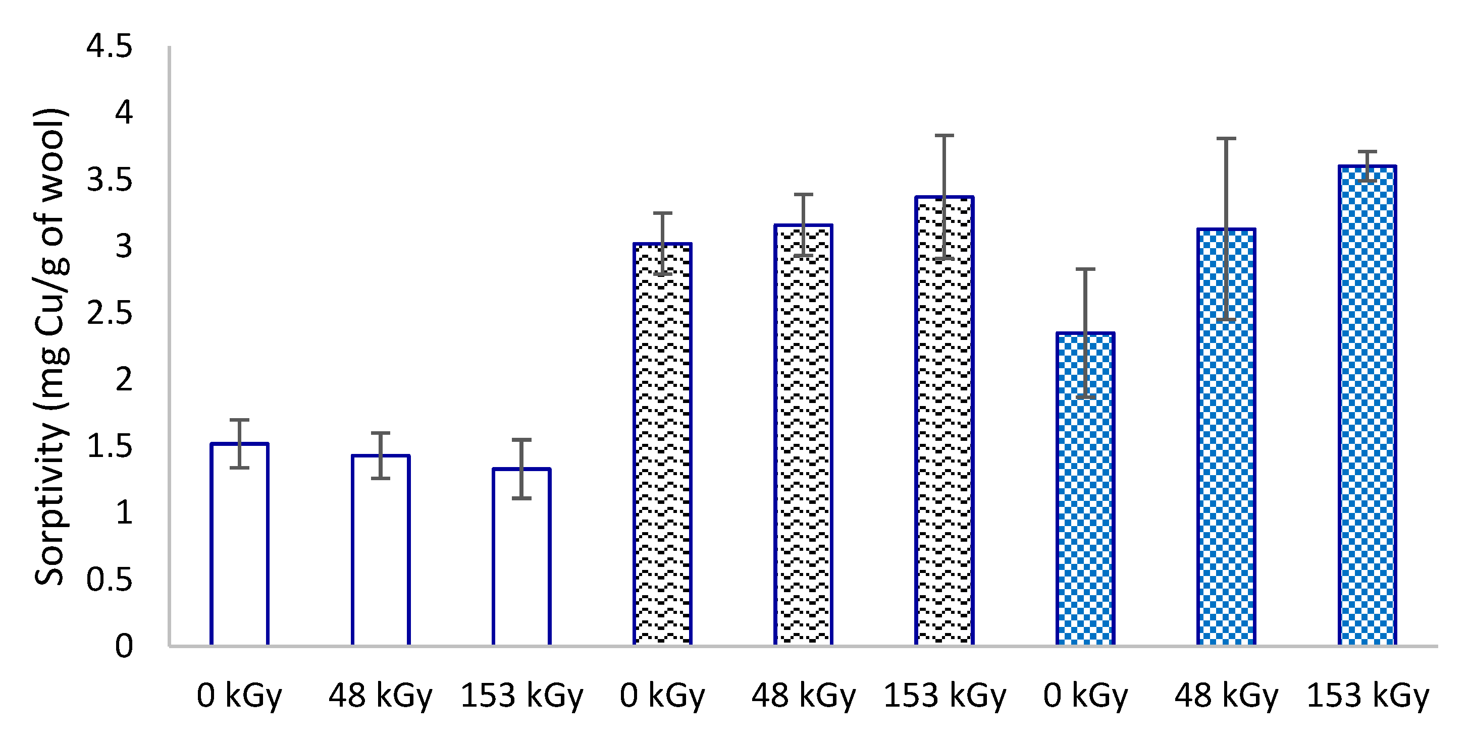 Polymers 15 04267 g008