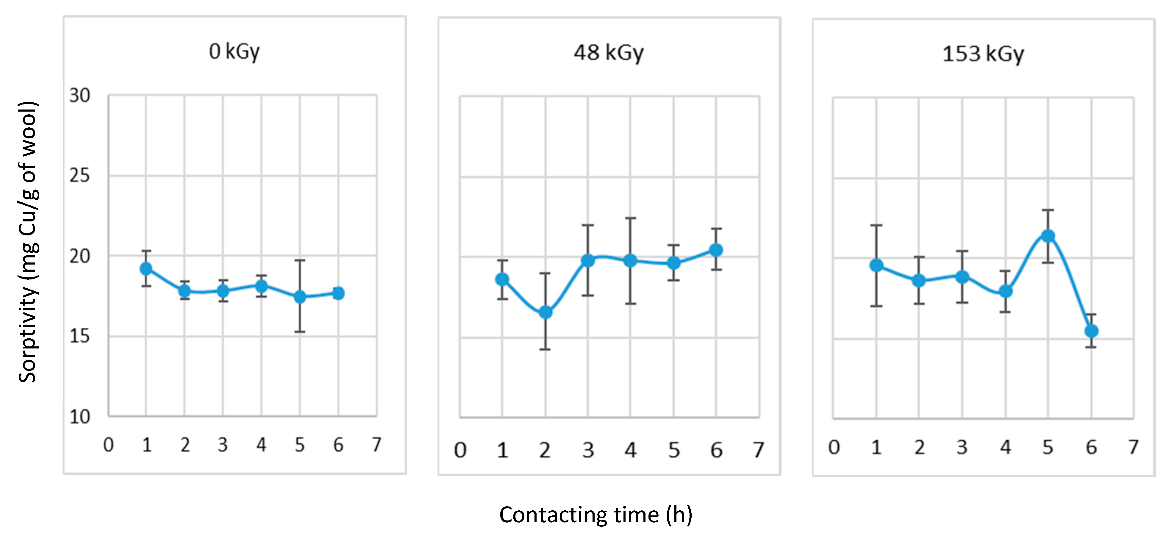 Polymers 15 04267 g010