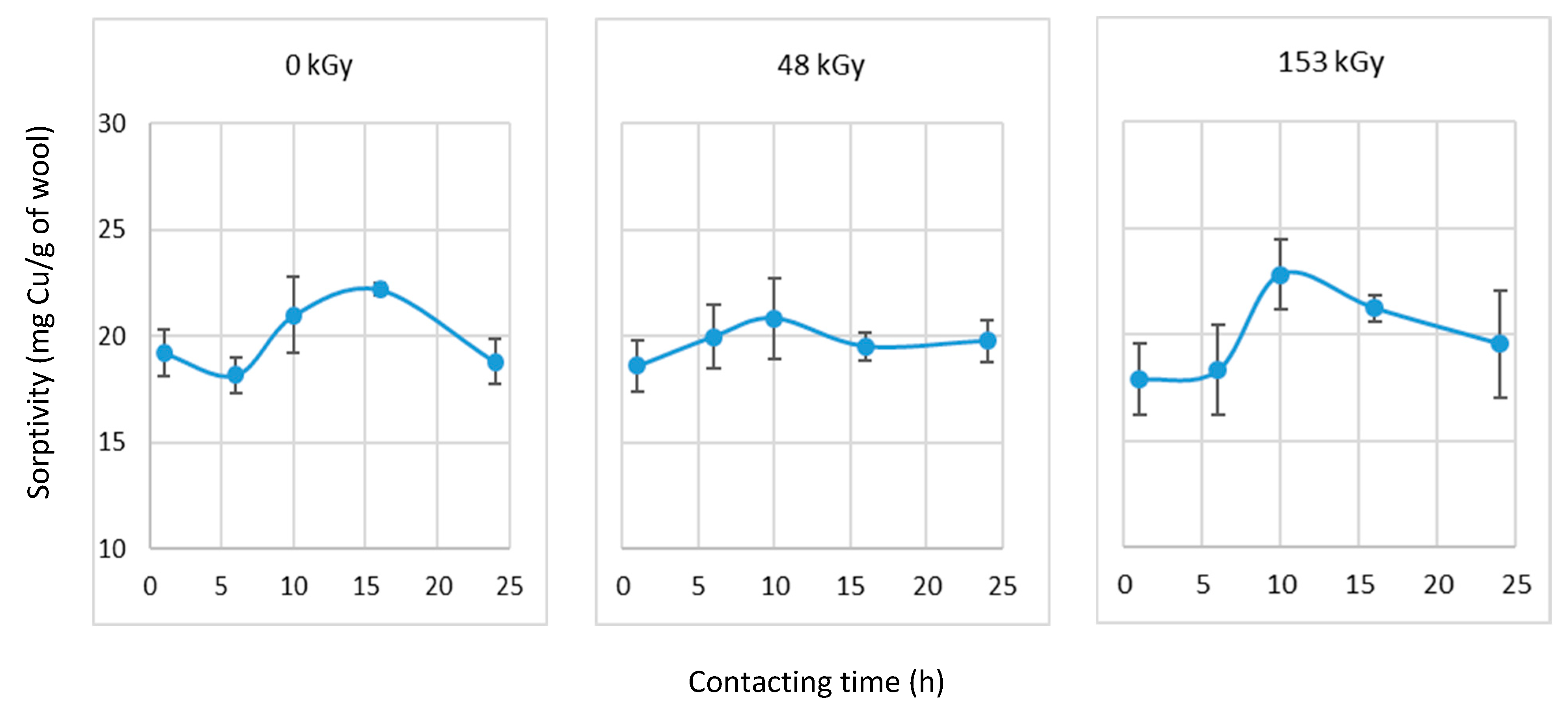 Polymers 15 04267 g011
