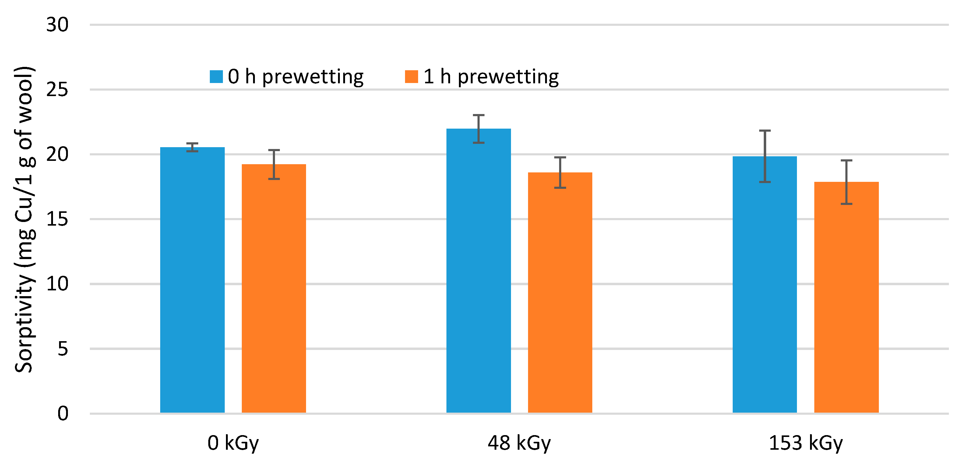Polymers 15 04267 g012