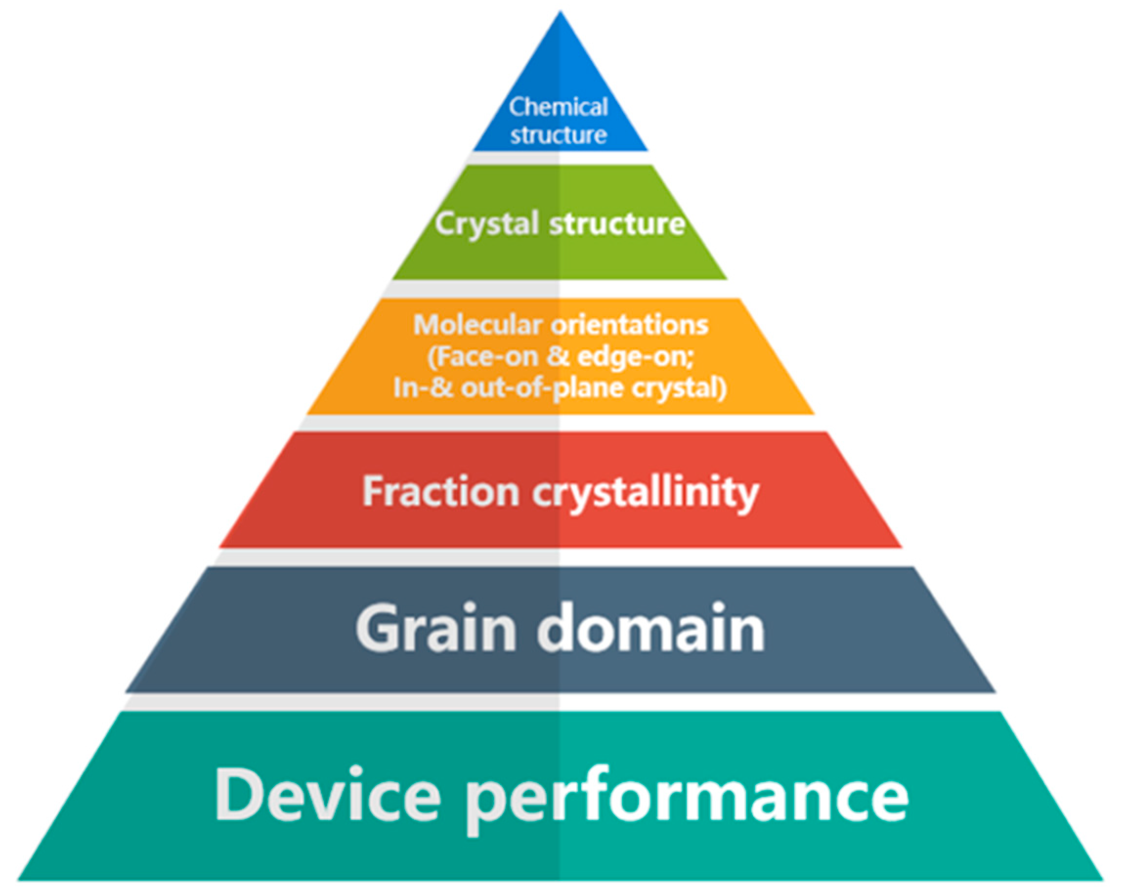 Polymers 15 04268 g002