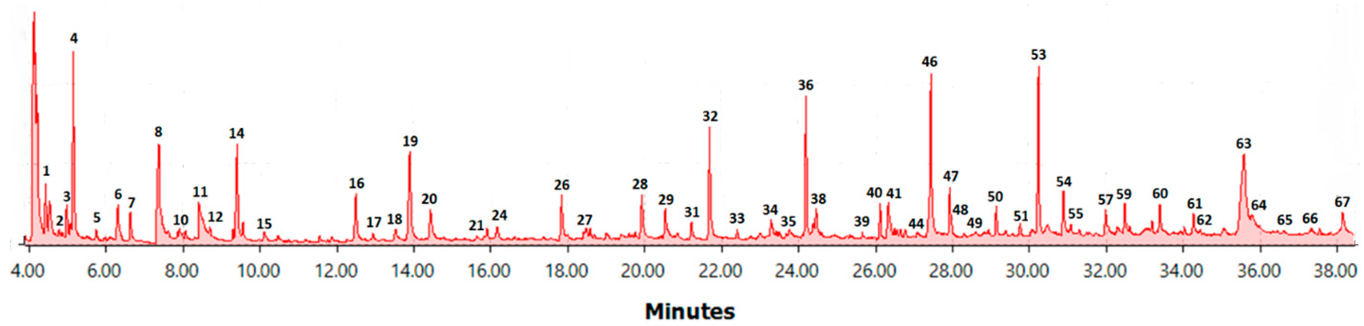 Polymers 15 04270 g001