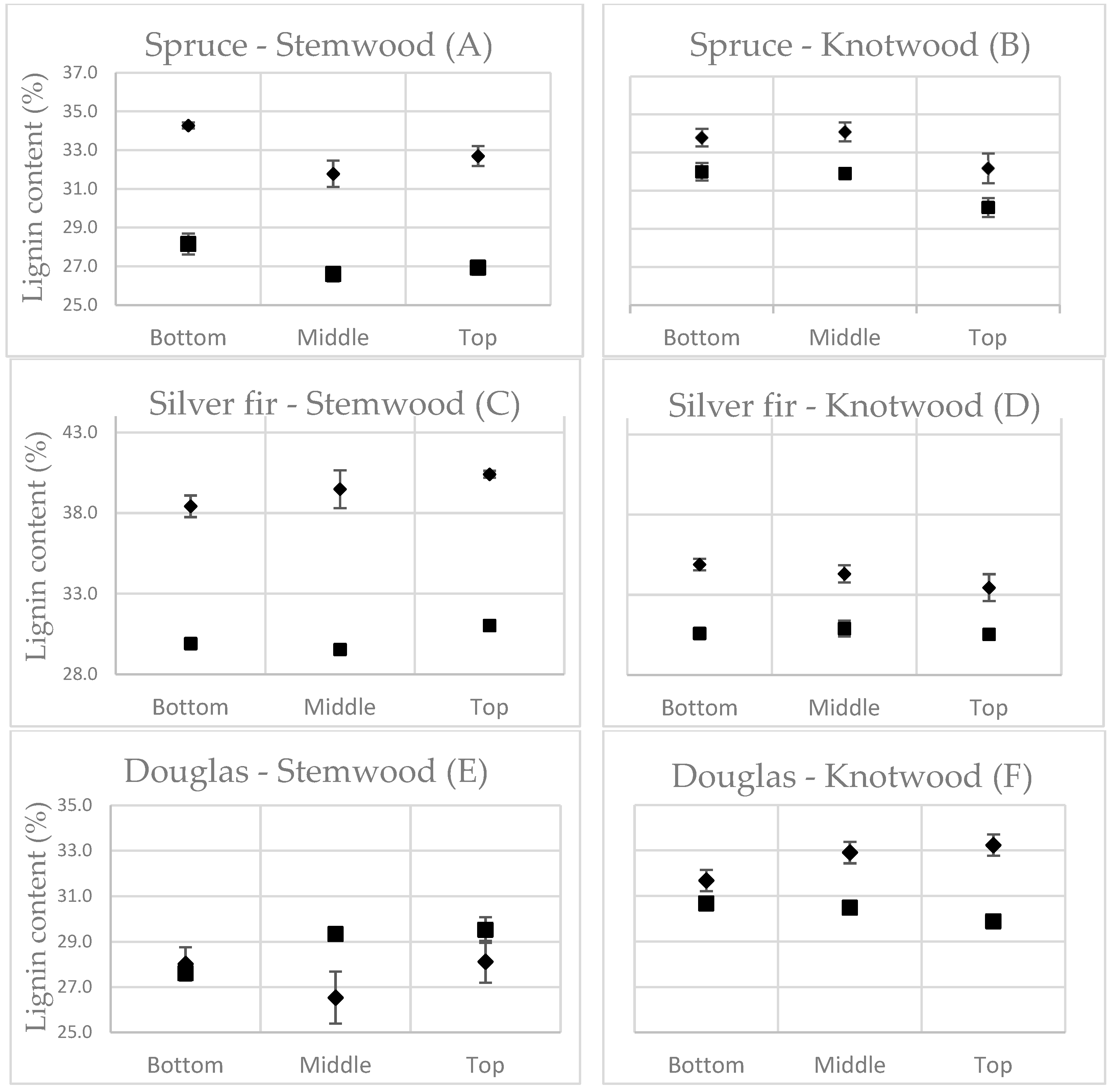 Polymers 15 04270 g002