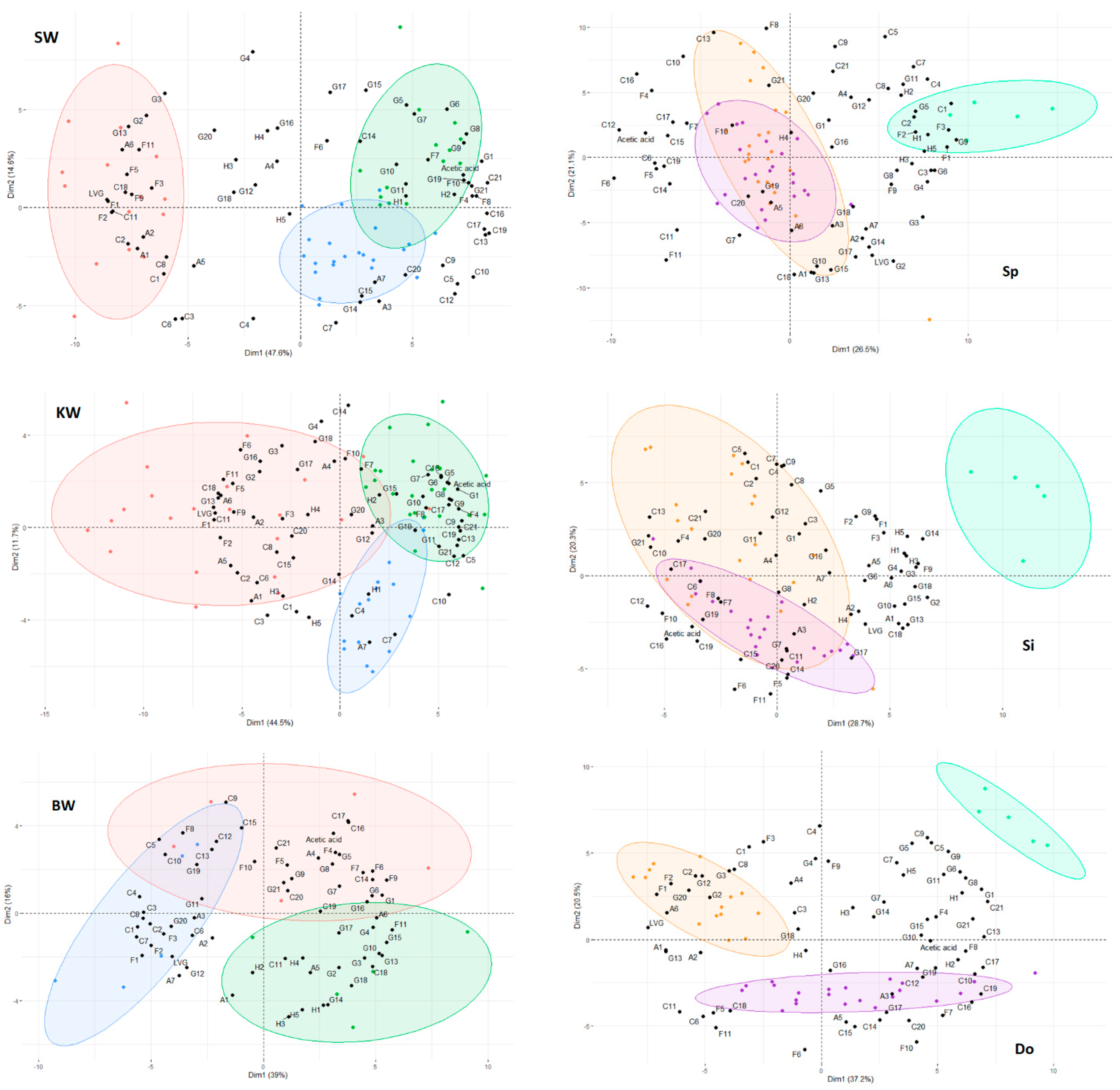 Polymers 15 04270 g004