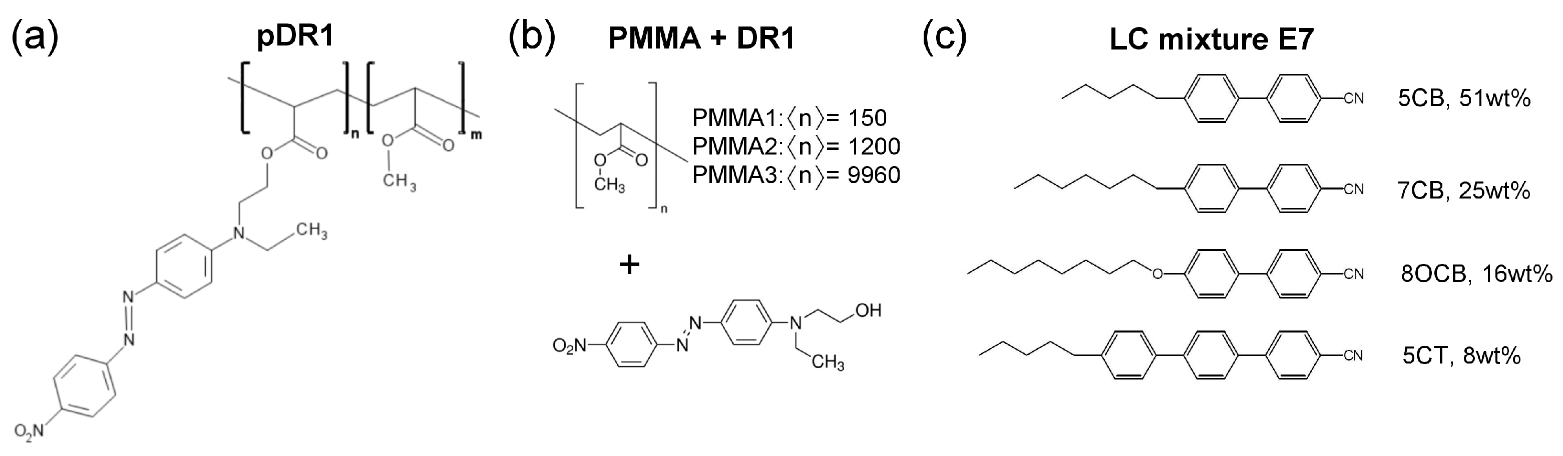 Polymers 15 04271 g001