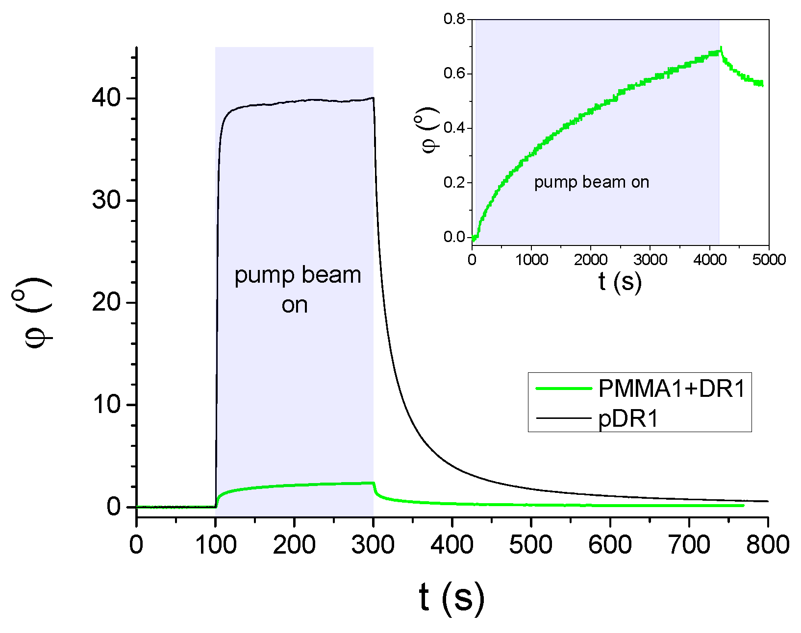 Polymers 15 04271 g002