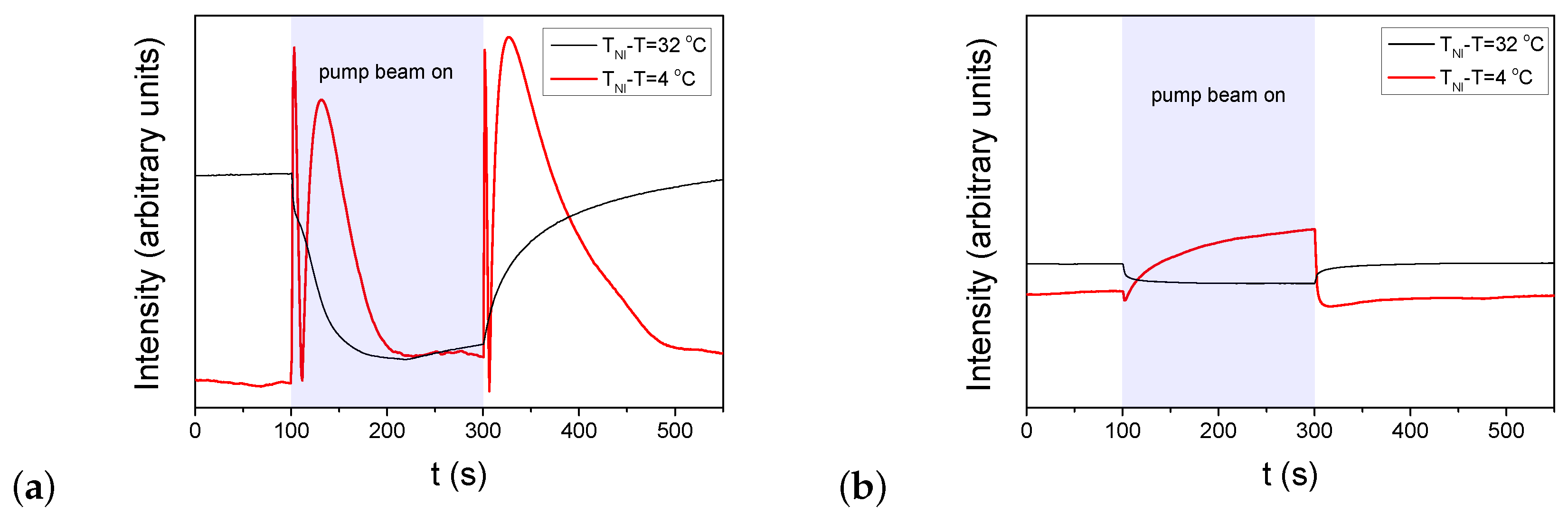 Polymers 15 04271 g003