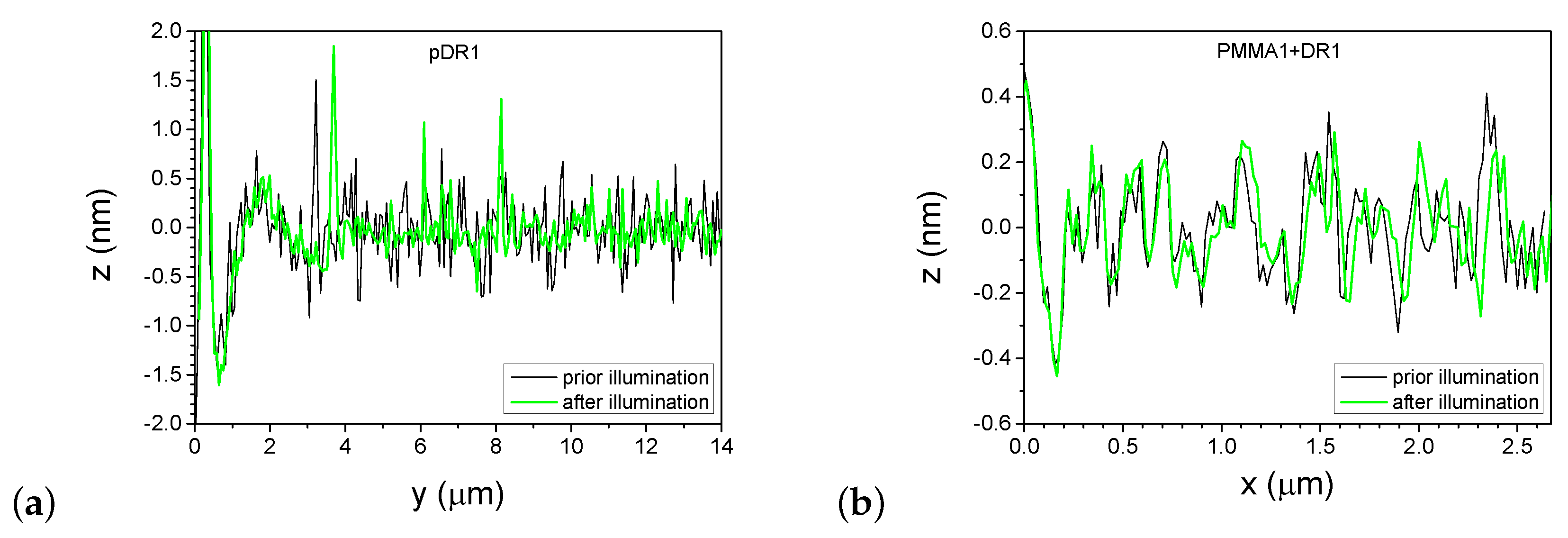 Polymers 15 04271 g007