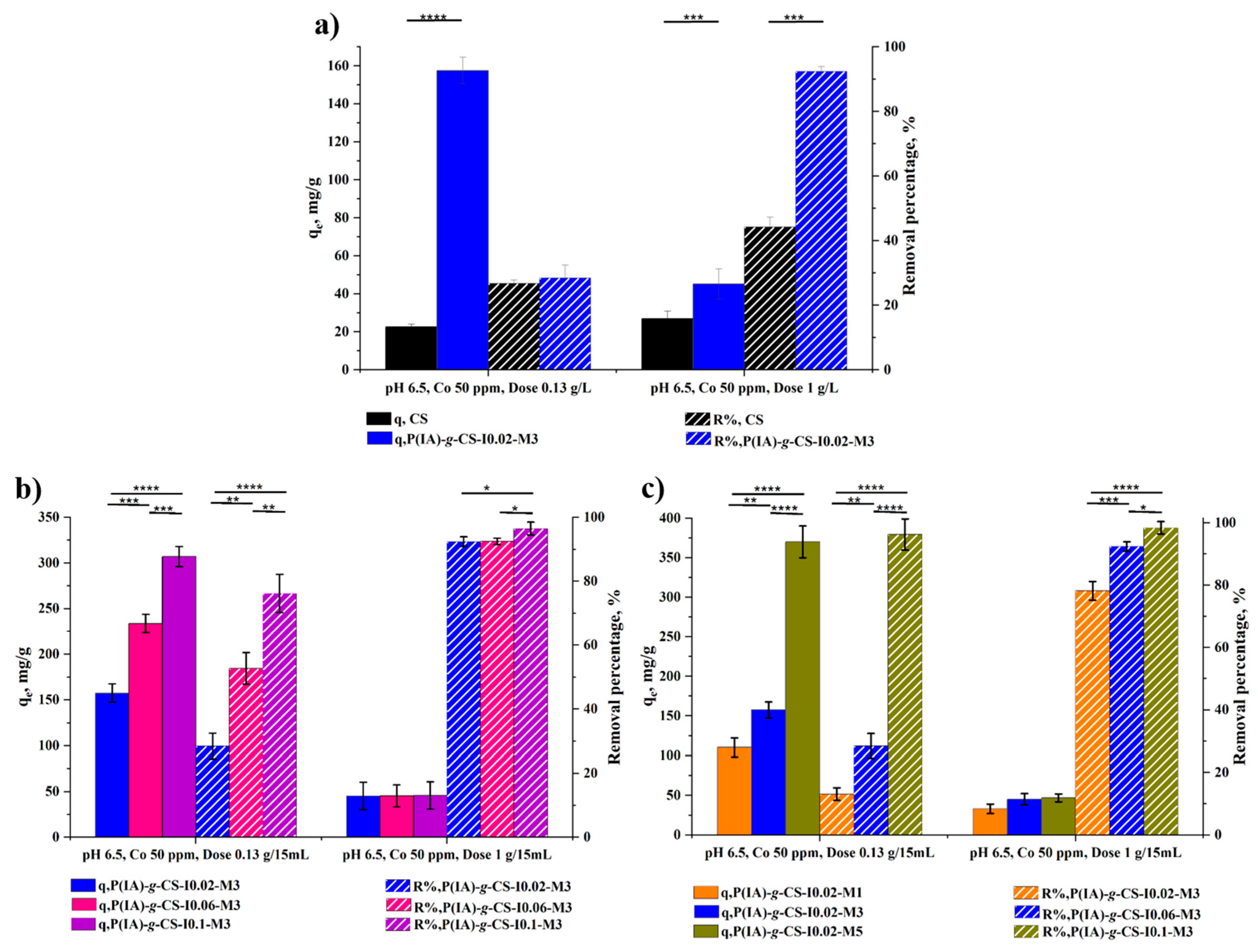 Polymers 15 04274 g009