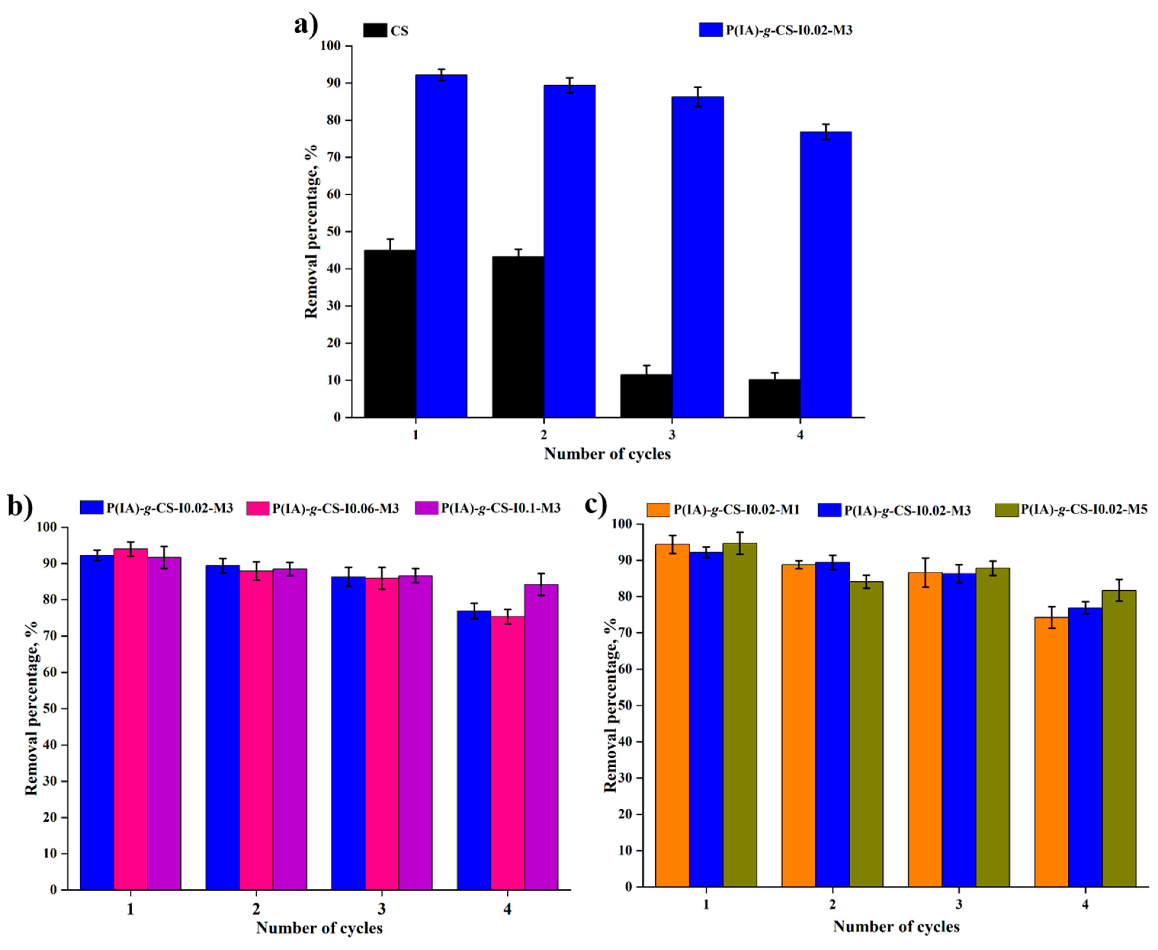 Polymers 15 04274 g011