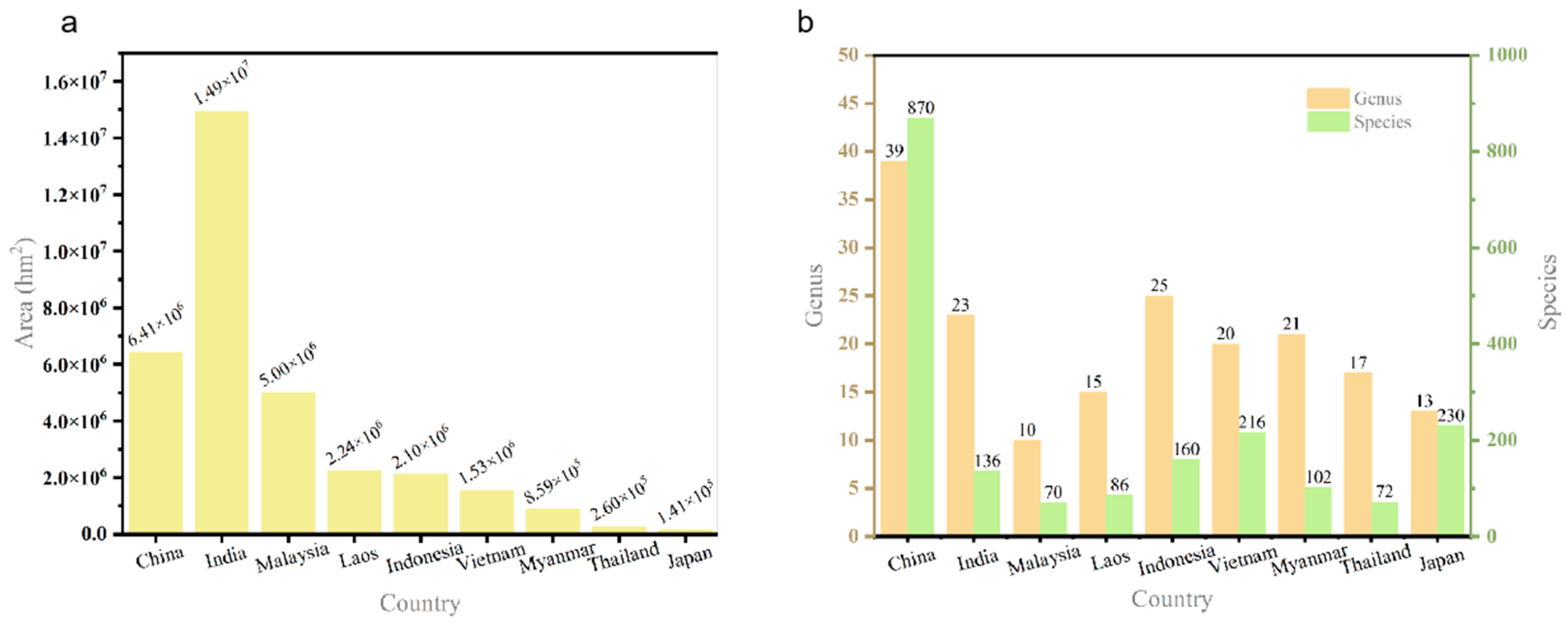 Polymers 15 04276 g002