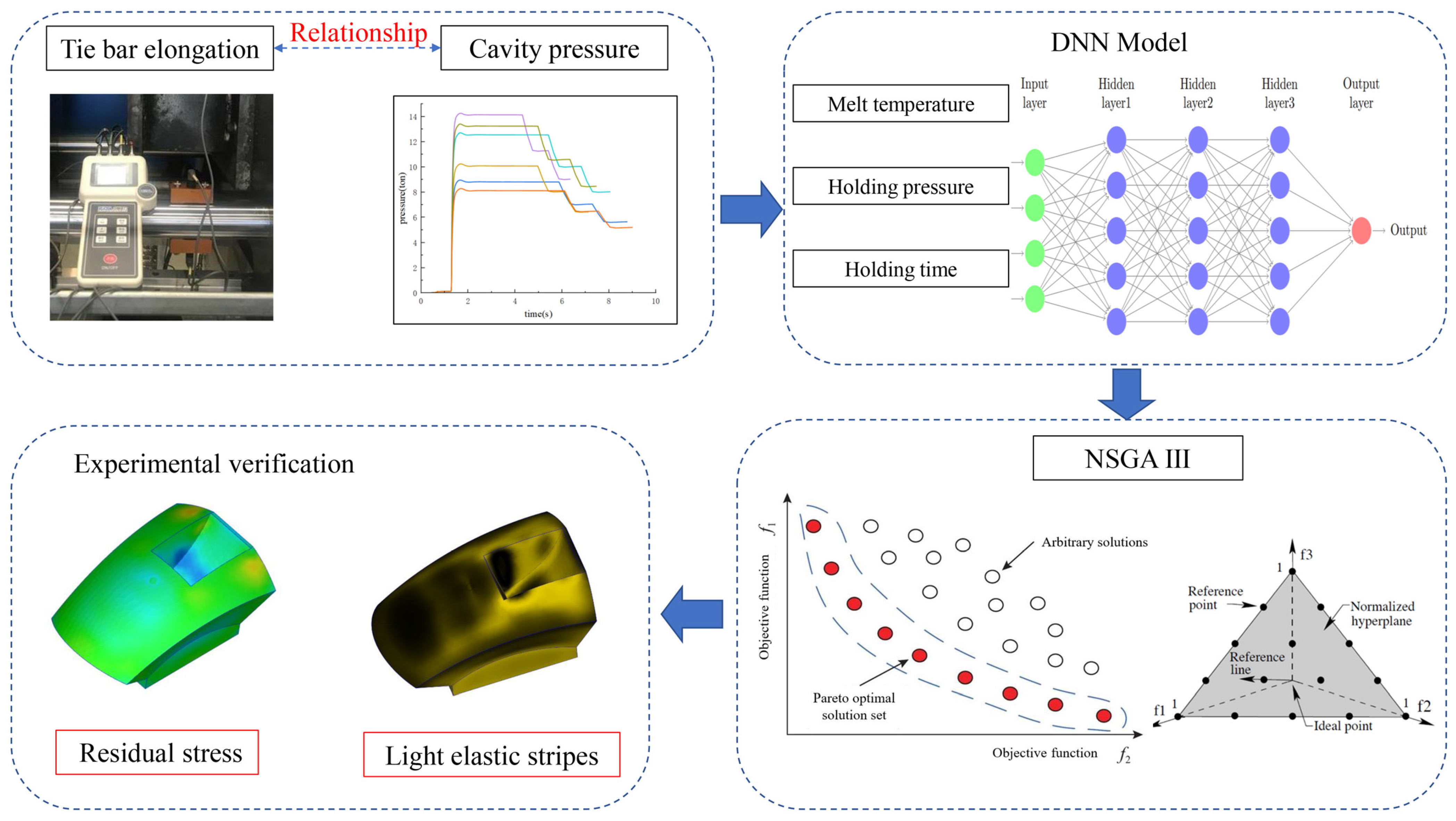 Polymers 15 04278 g001