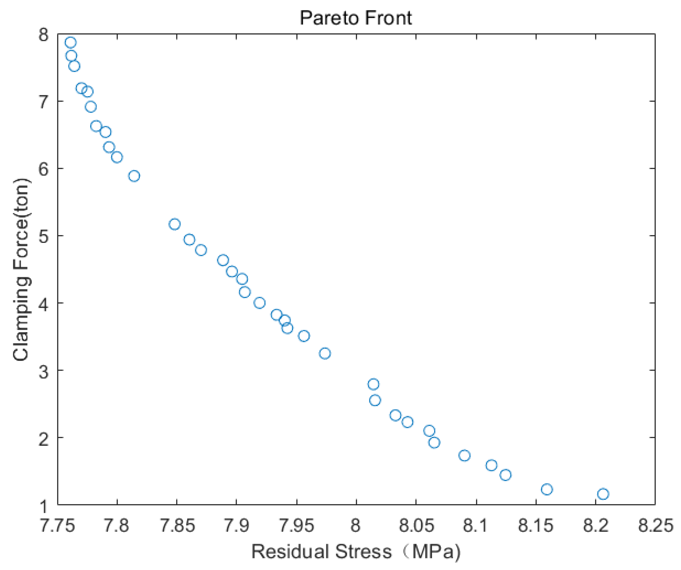 Polymers 15 04278 g011
