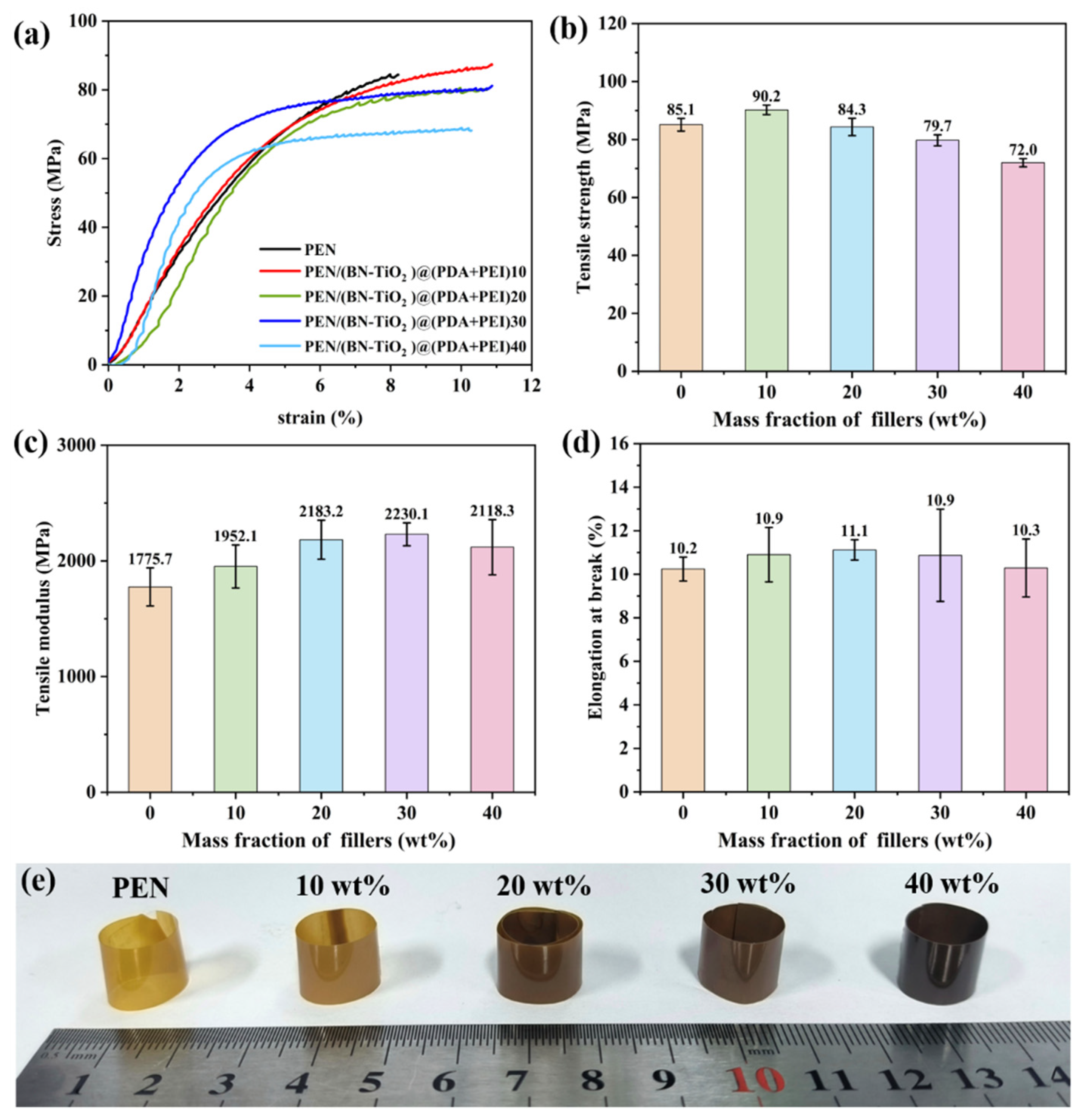 Polymers 15 04279 g007