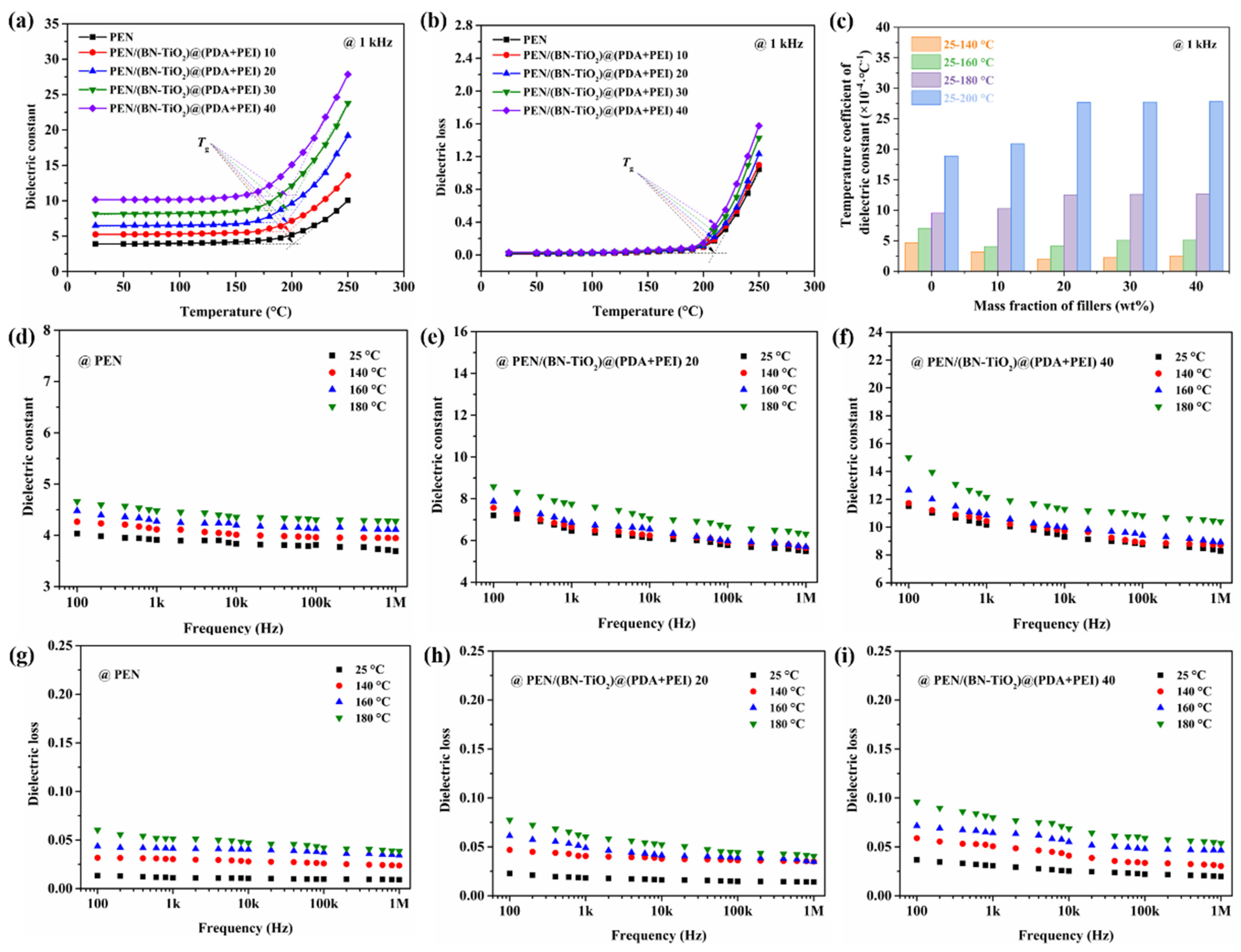 Polymers 15 04279 g012