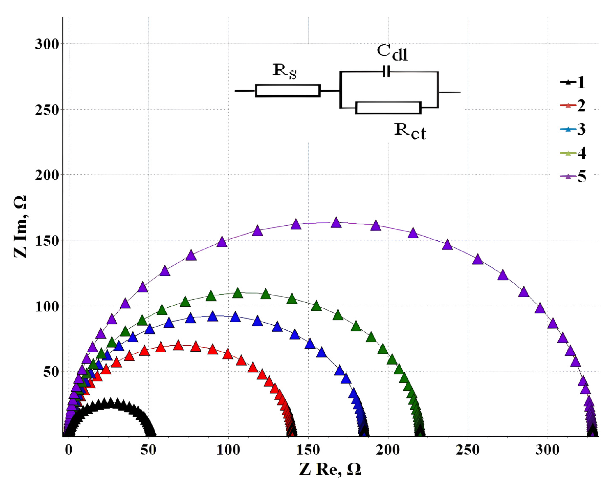 Polymers 15 04280 g005