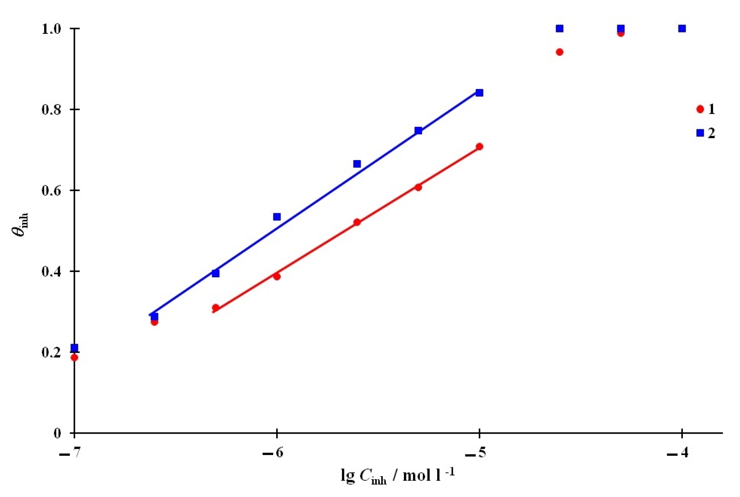 Polymers 15 04280 g006