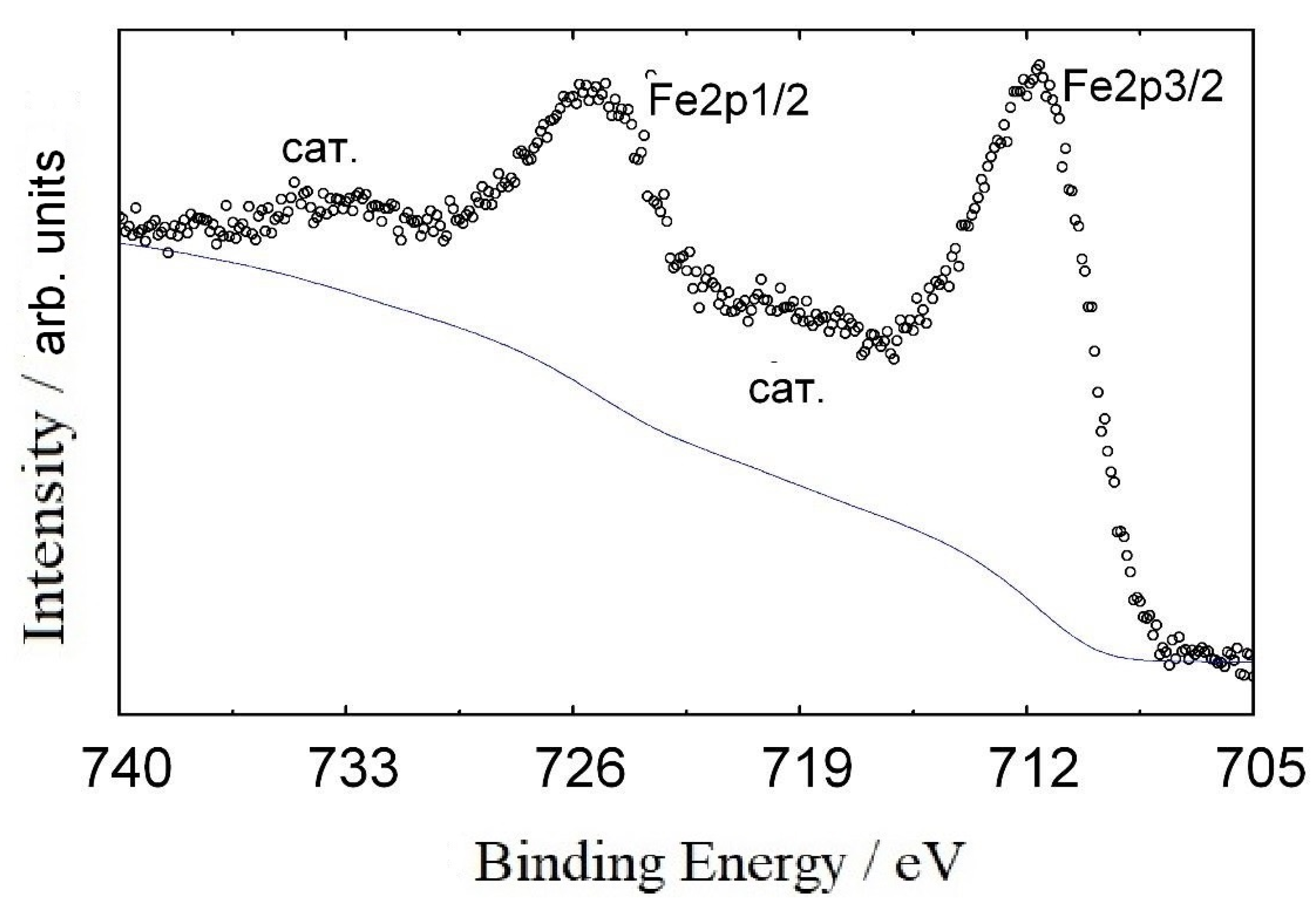 Polymers 15 04280 g007