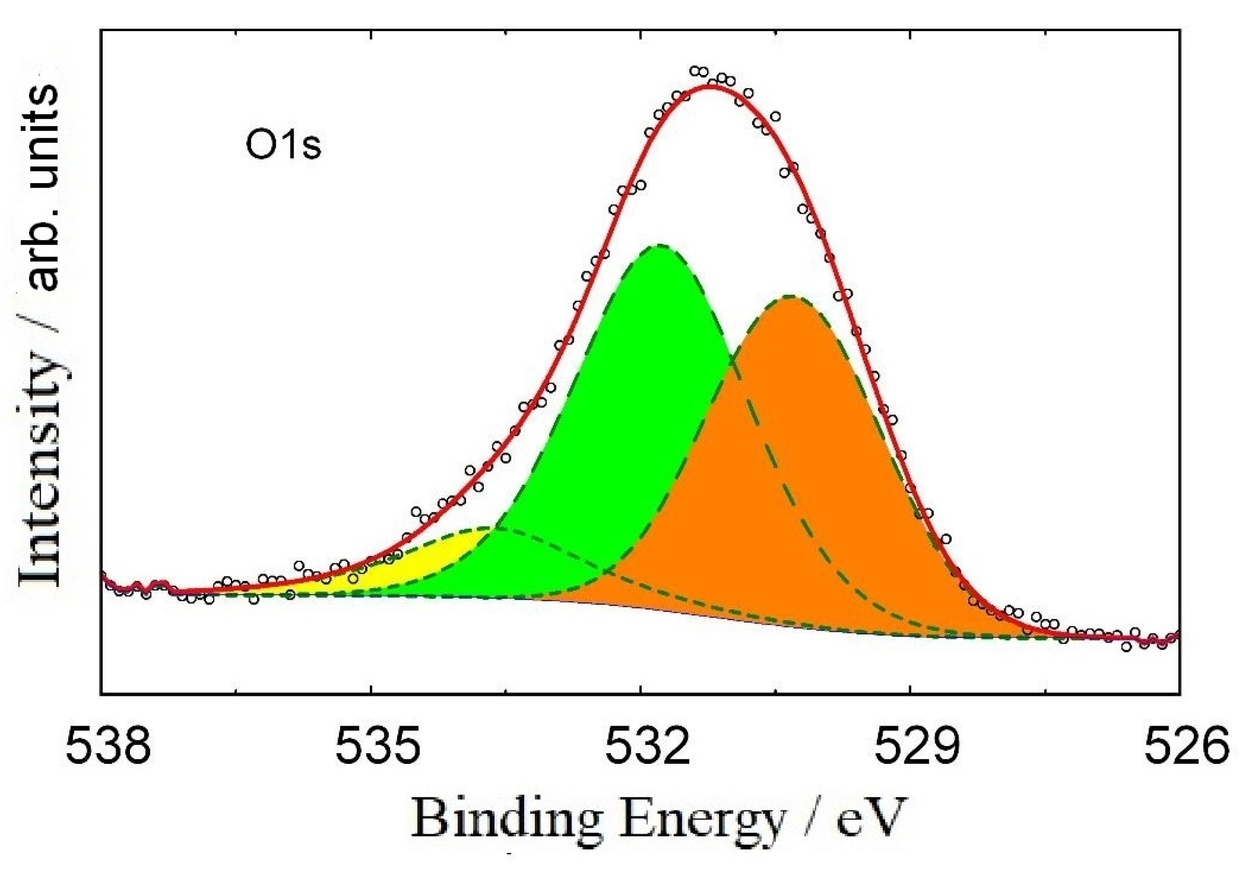 Polymers 15 04280 g008