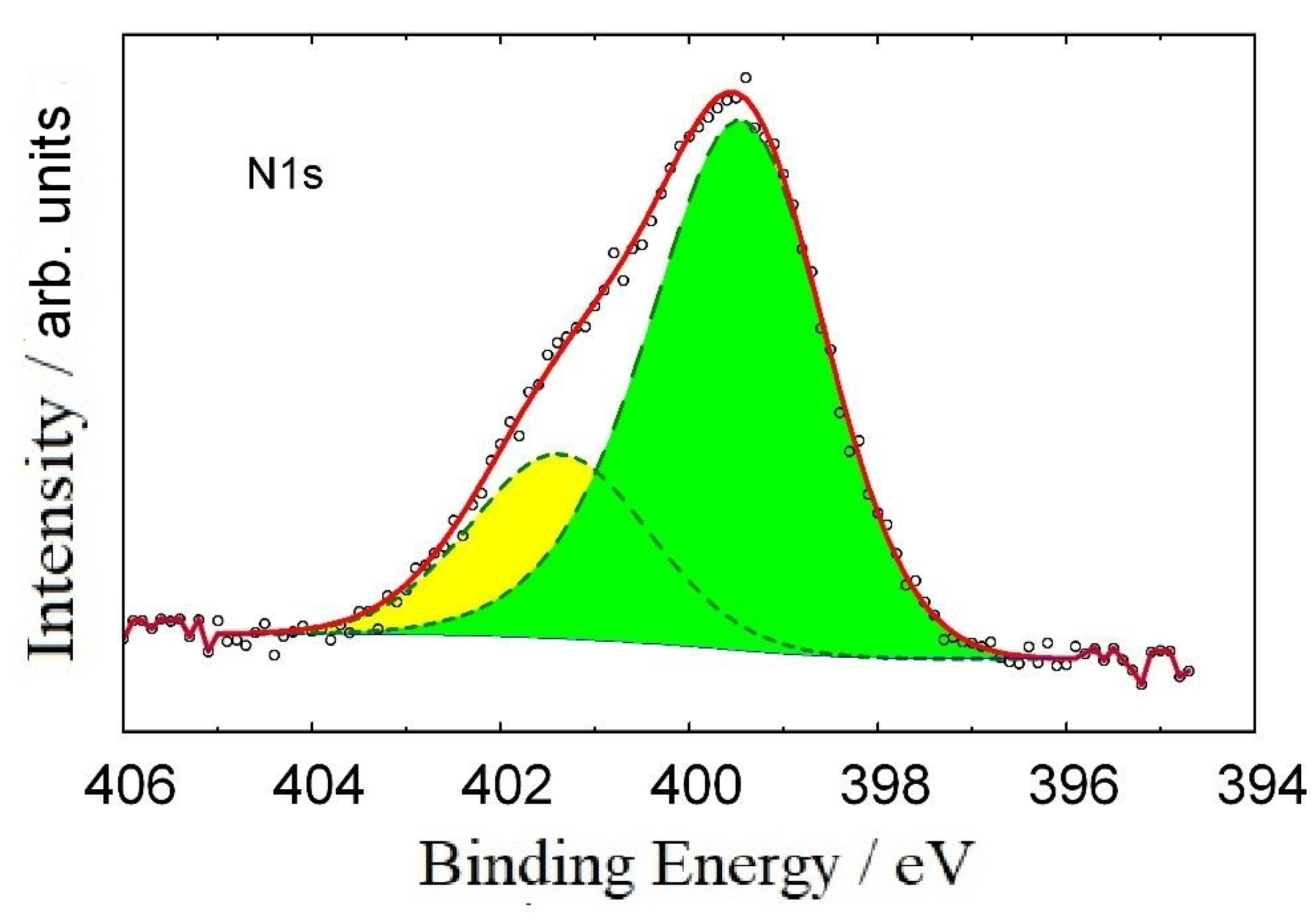 Polymers 15 04280 g009