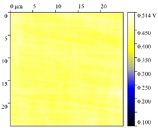 Polymers 15 04280 i008