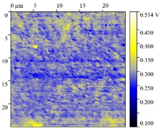 Polymers 15 04280 i009