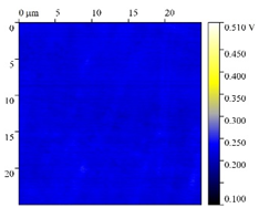 Polymers 15 04280 i010