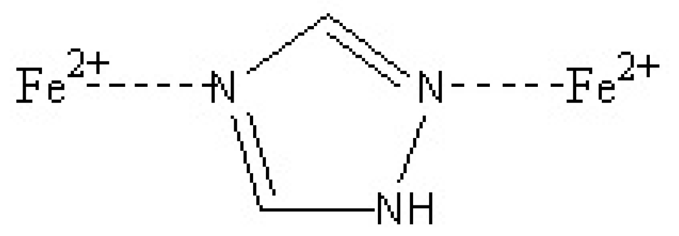 Polymers 15 04280 sch001