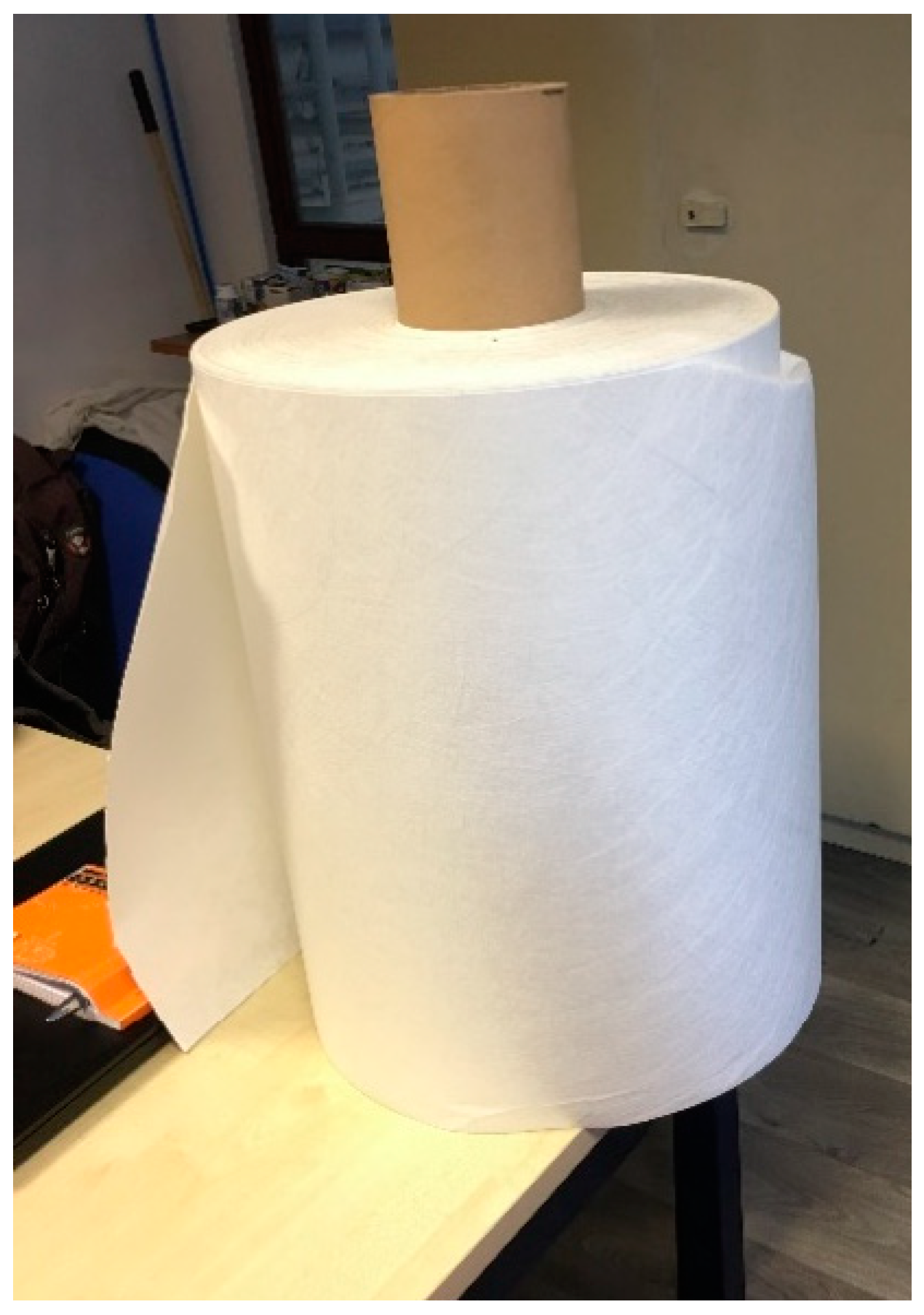 Polymers 15 04286 g003