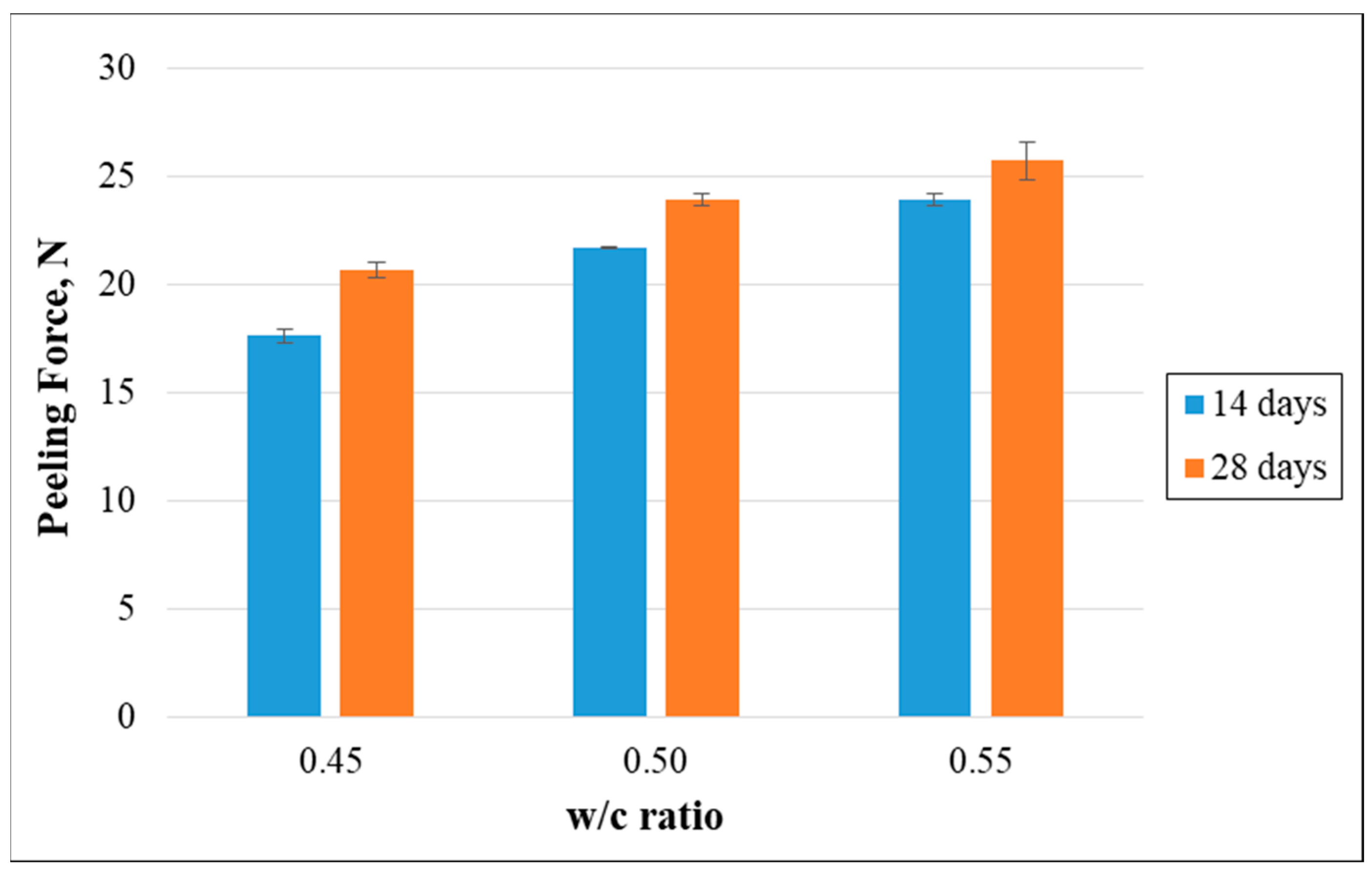 Polymers 15 04286 g007
