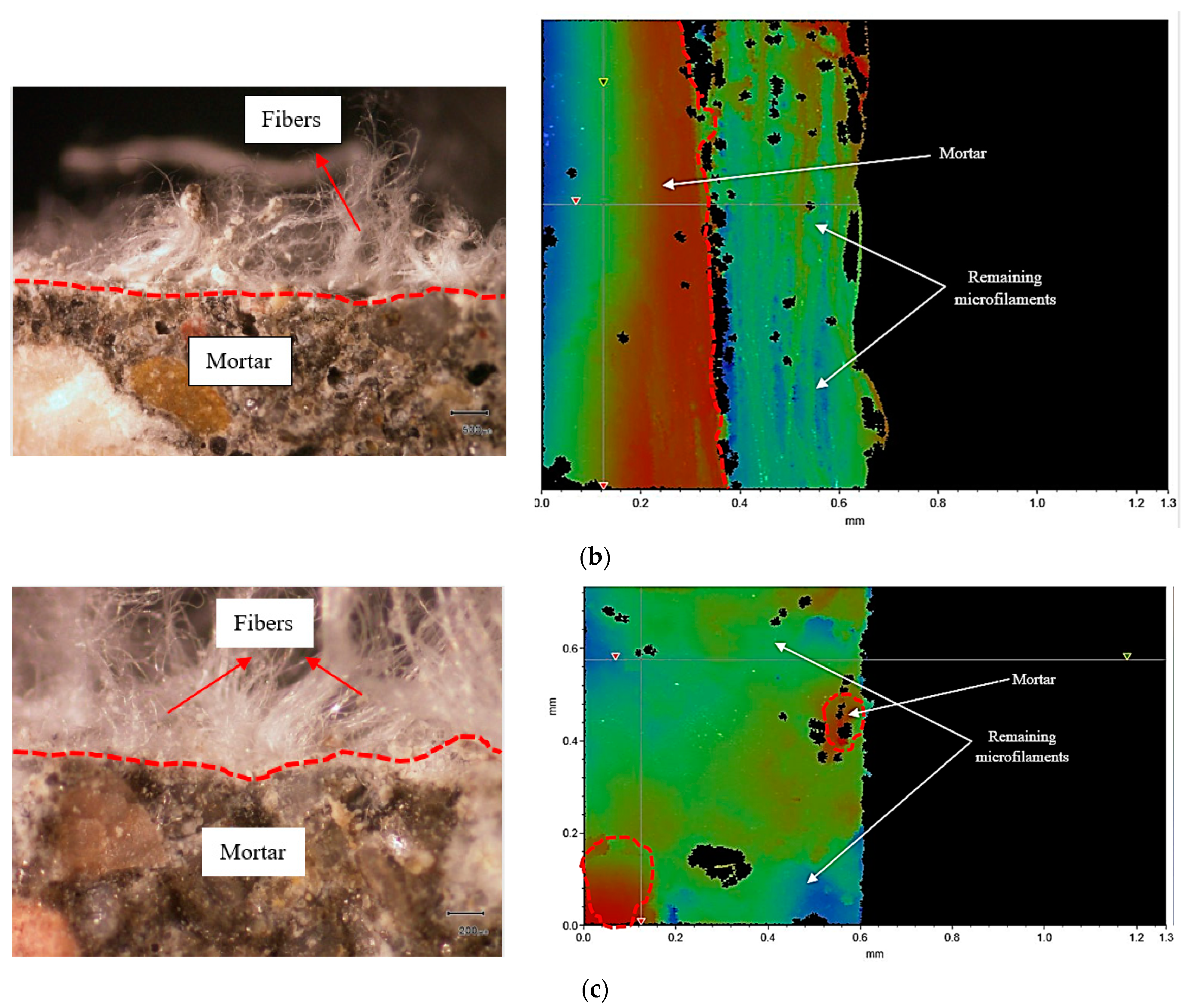 Polymers 15 04286 g010b