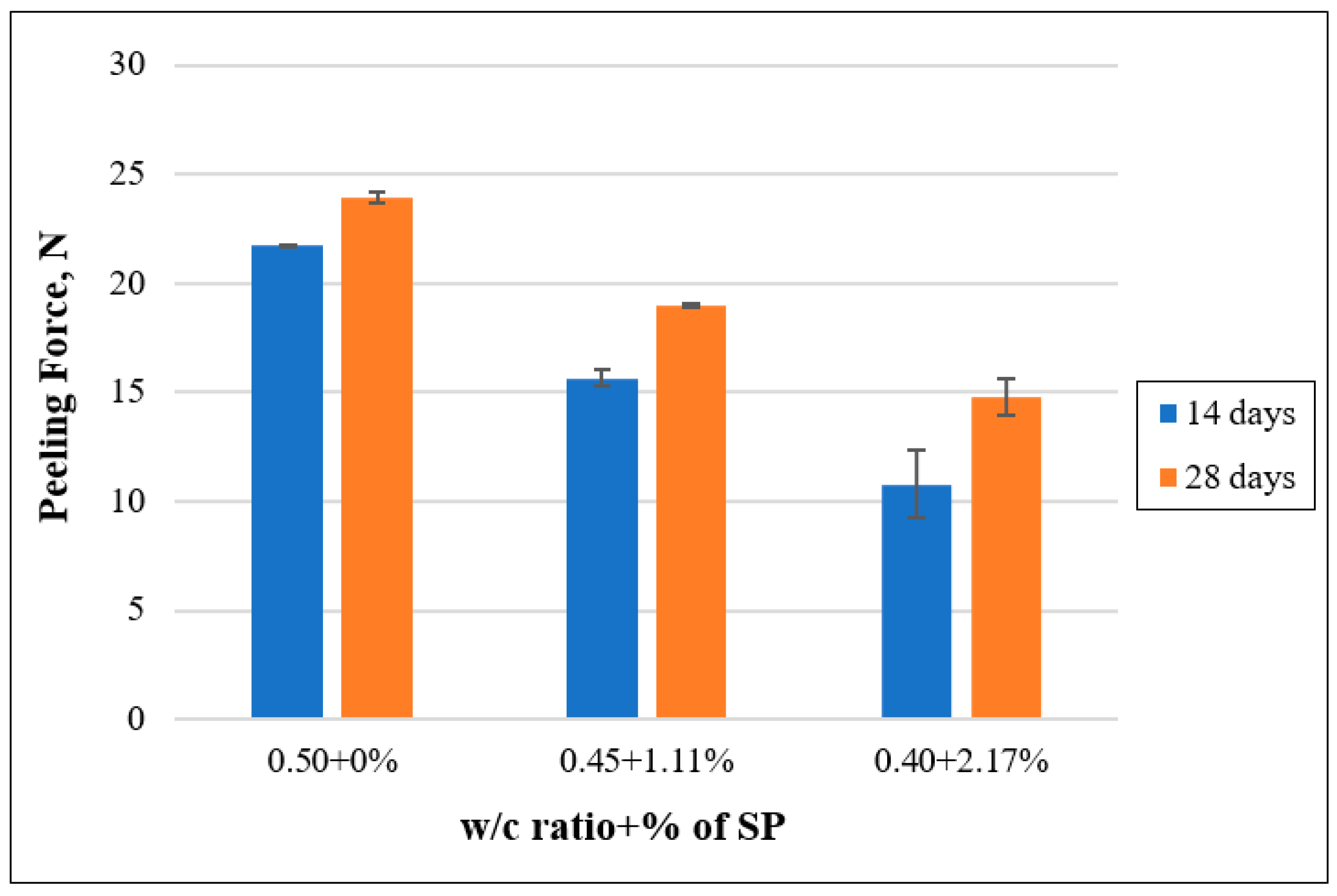 Polymers 15 04286 g011