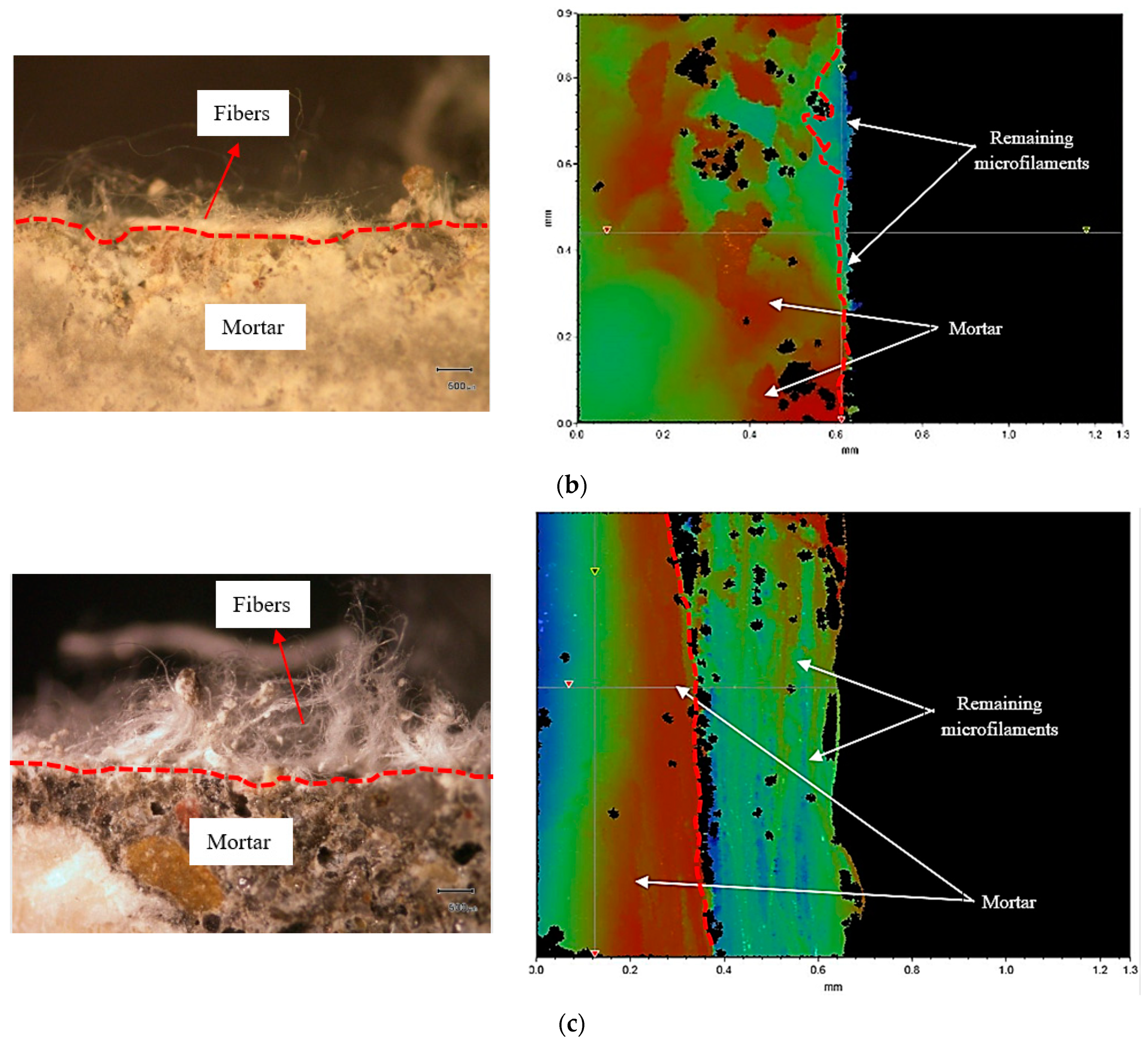 Polymers 15 04286 g013b