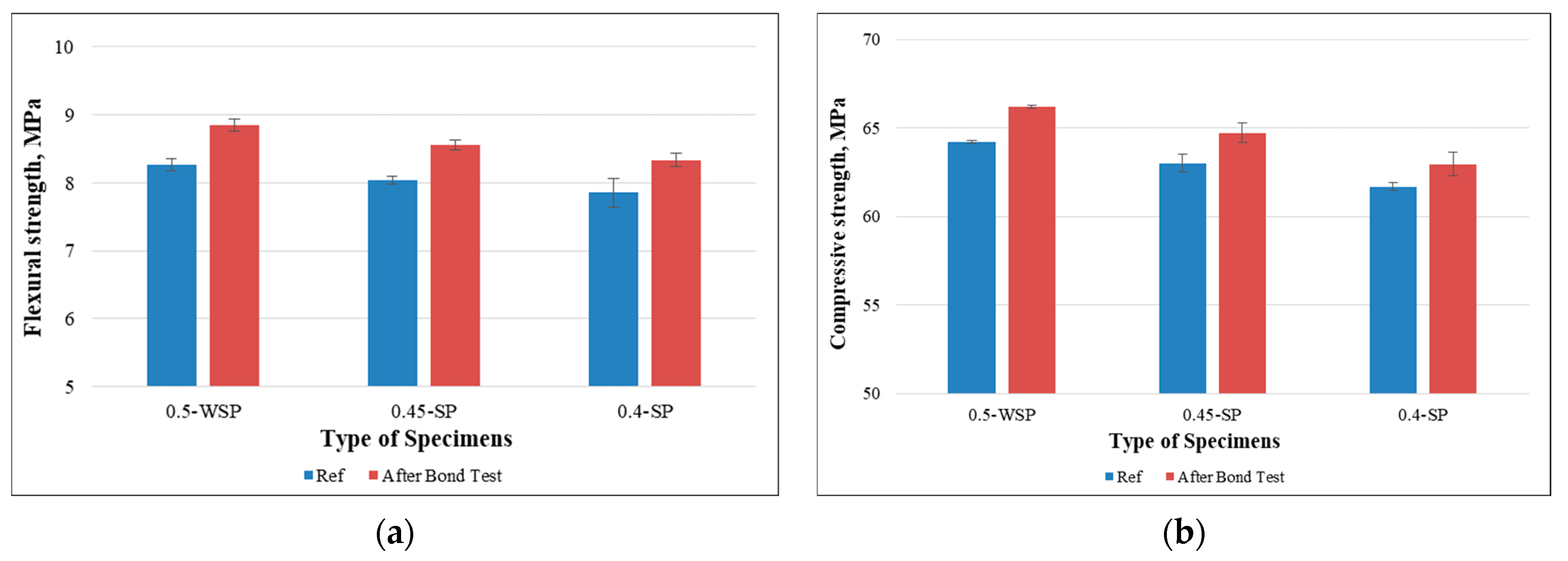 Polymers 15 04286 g015