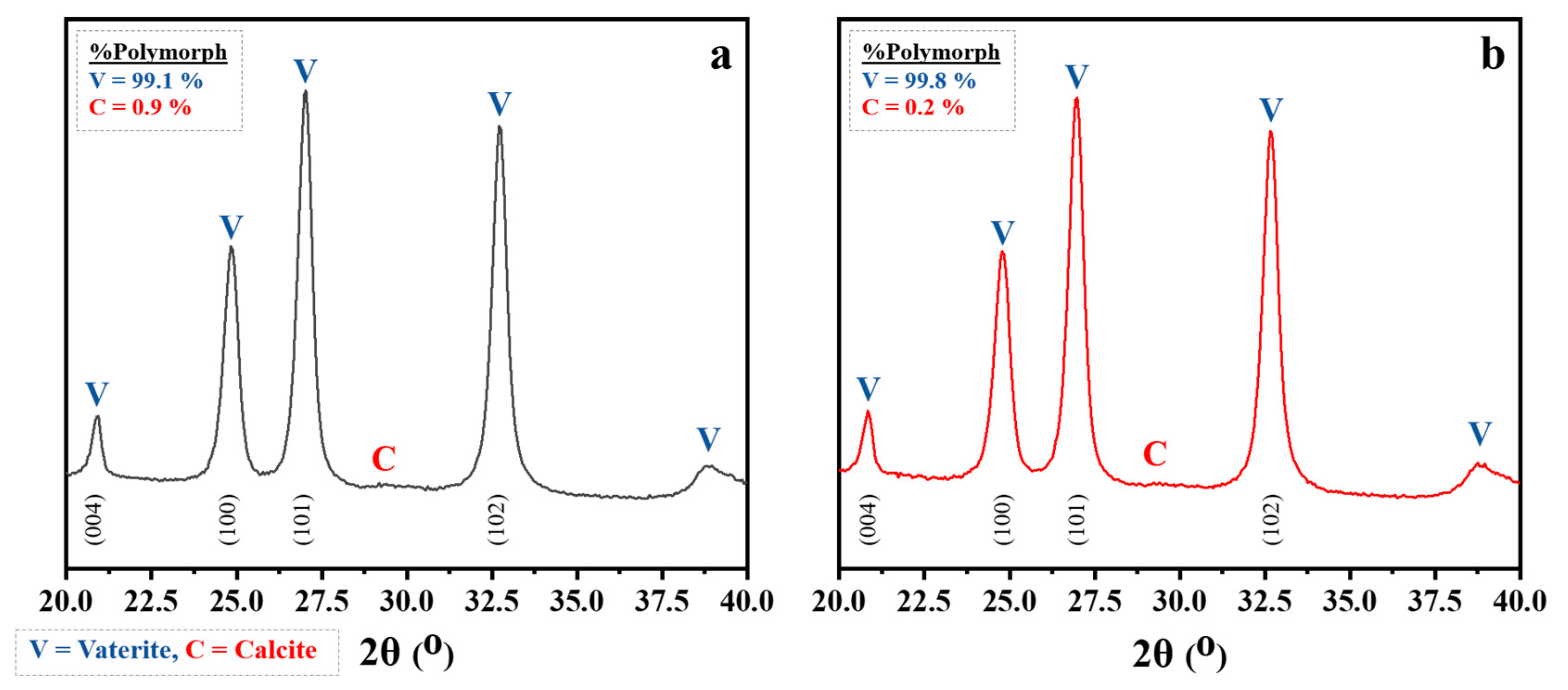 Polymers 15 04287 g005