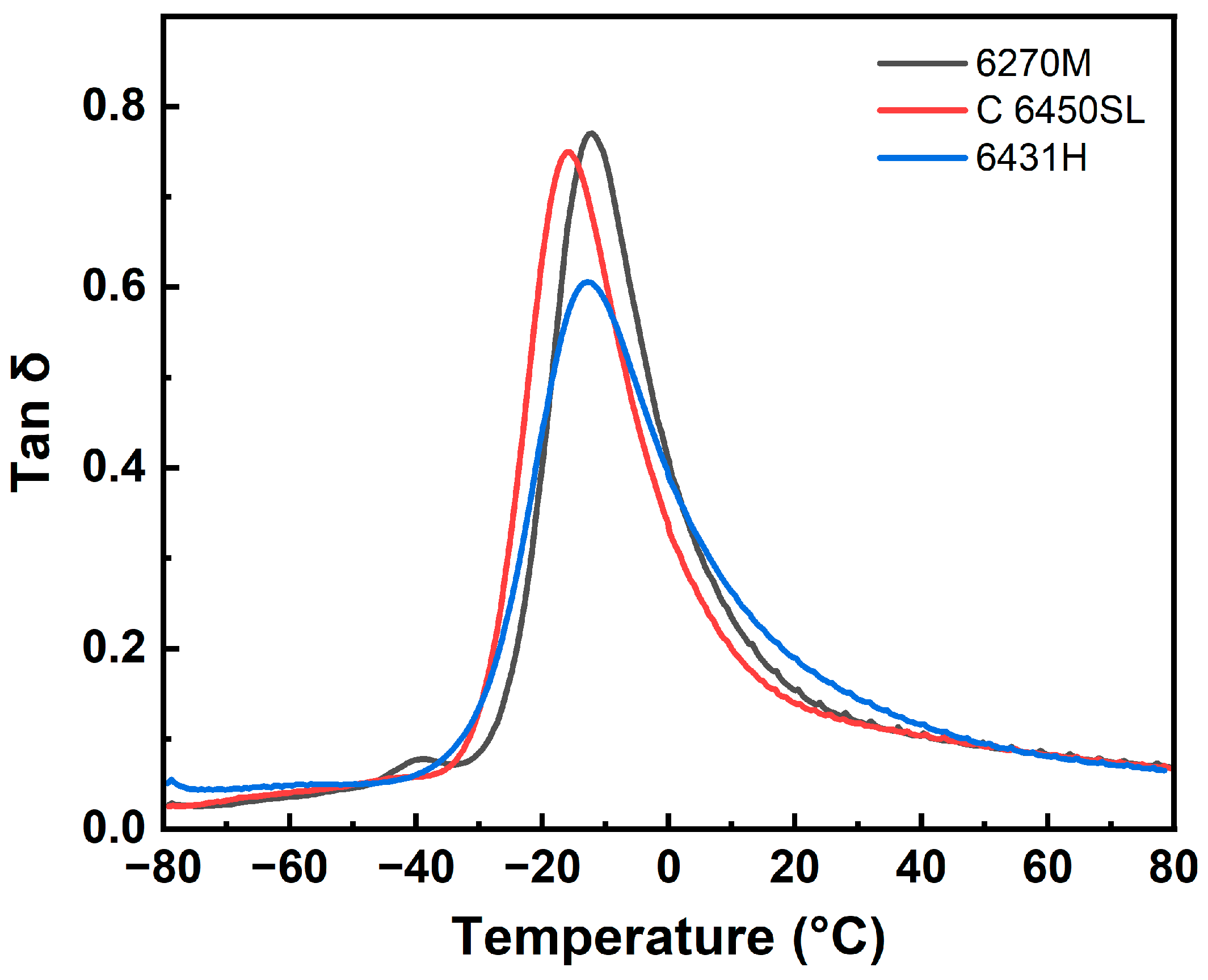 Polymers 15 04288 g006