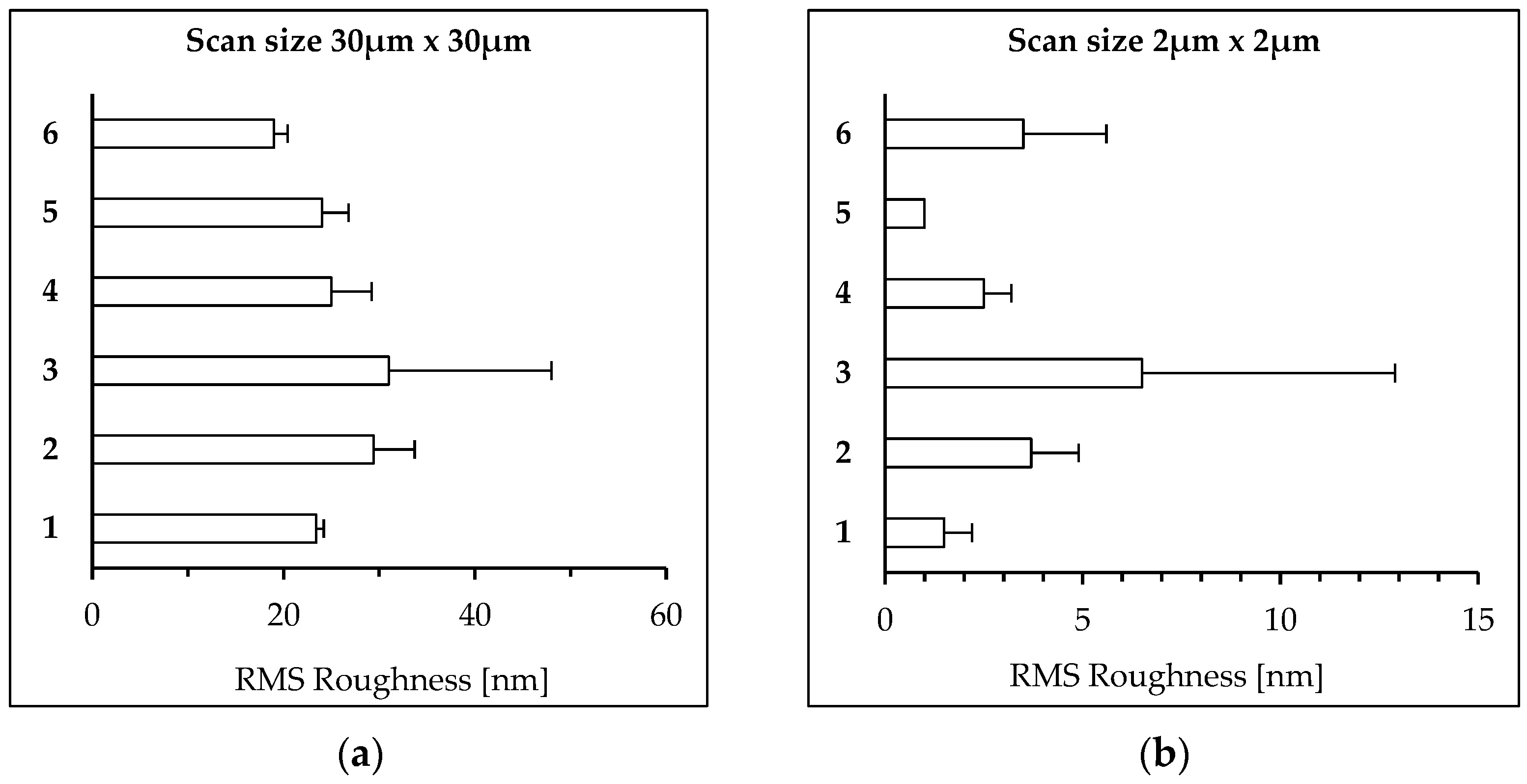 Polymers 15 04289 g003